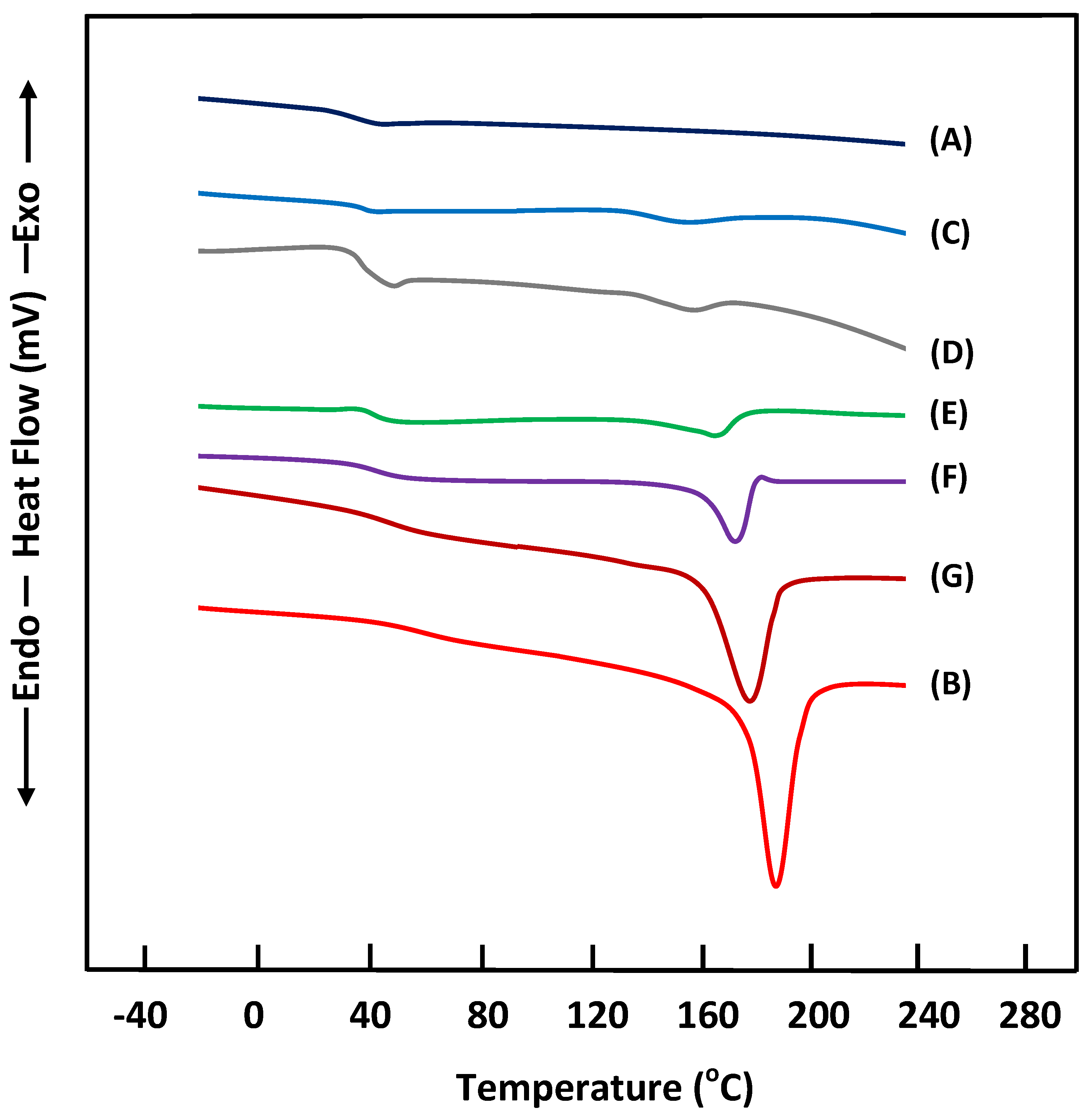 Crystals 10 00425 g002