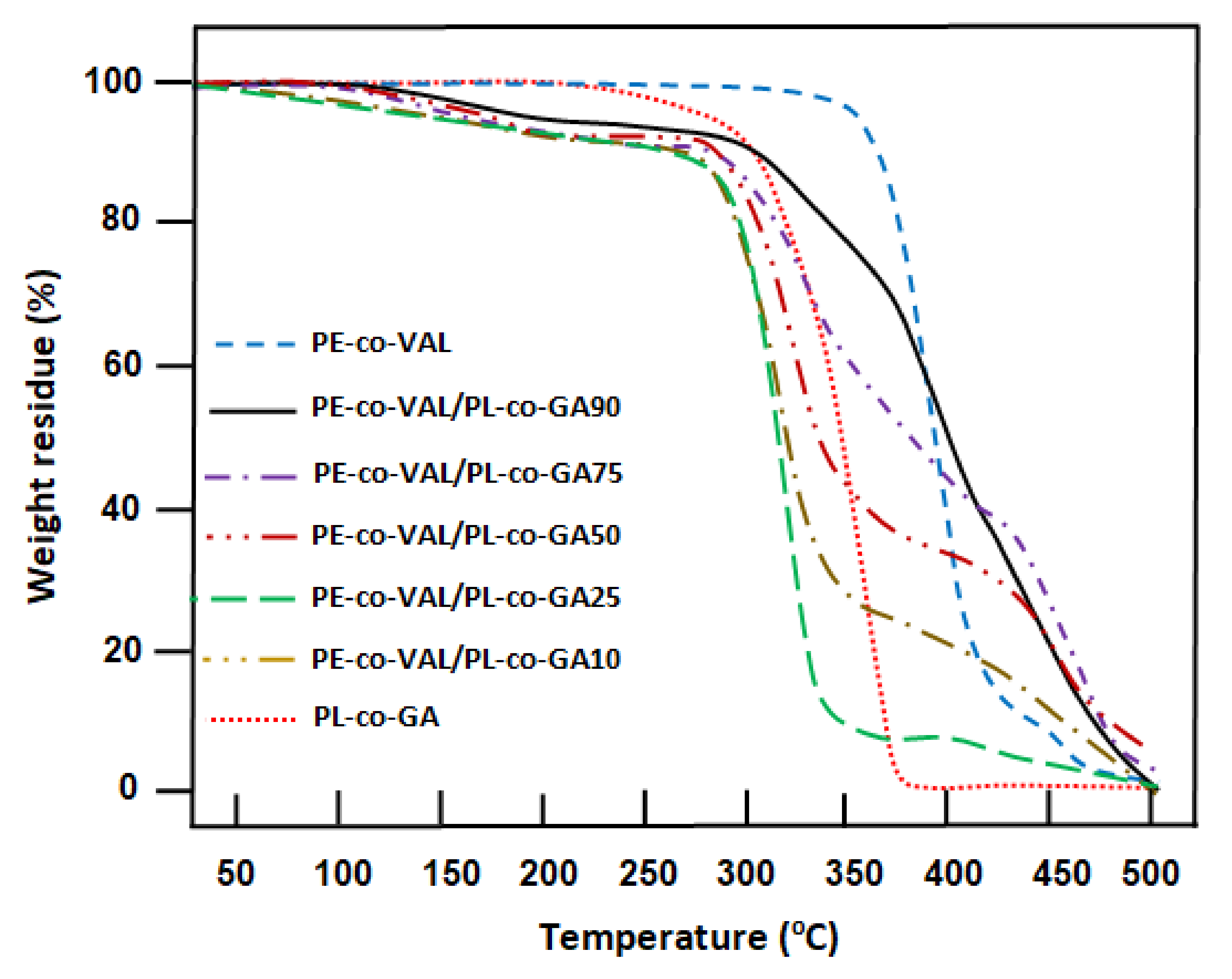 Crystals 10 00425 g012