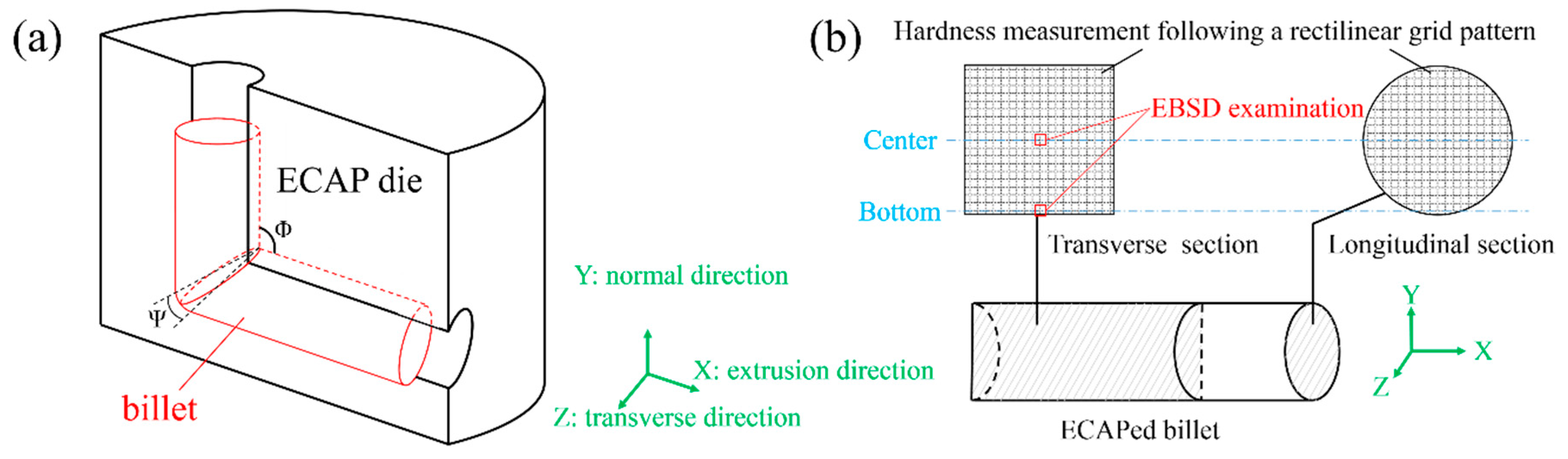 Crystals 10 00426 g001 Crystals 10 00426 g001