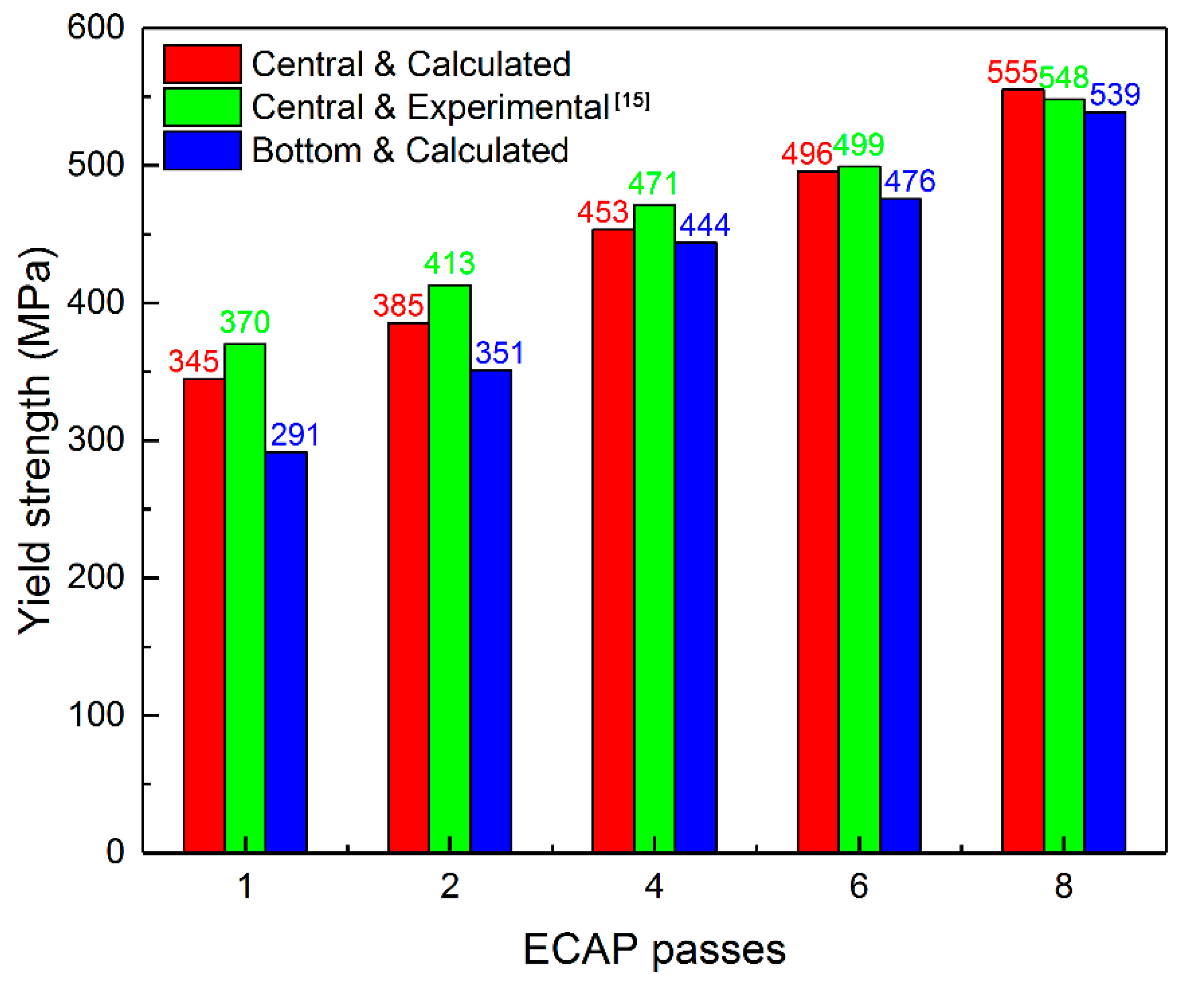 Crystals 10 00426 g007 Crystals 10 00426 g007
