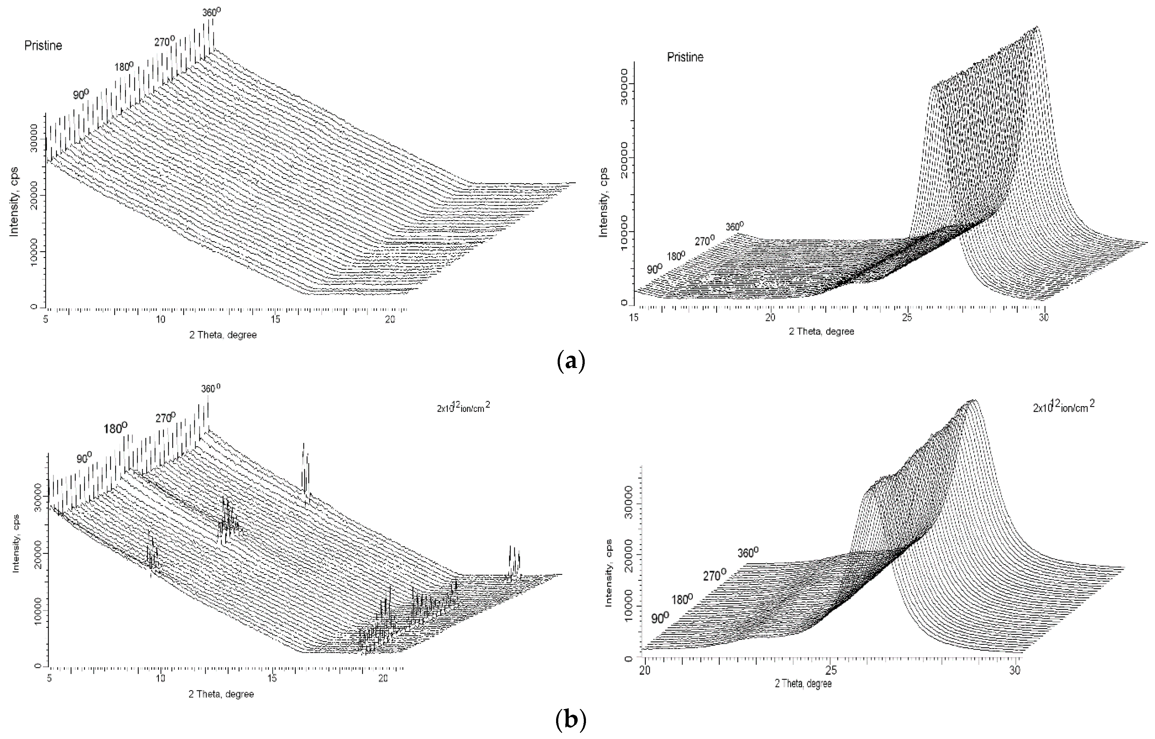 Crystals 10 00427 g001a