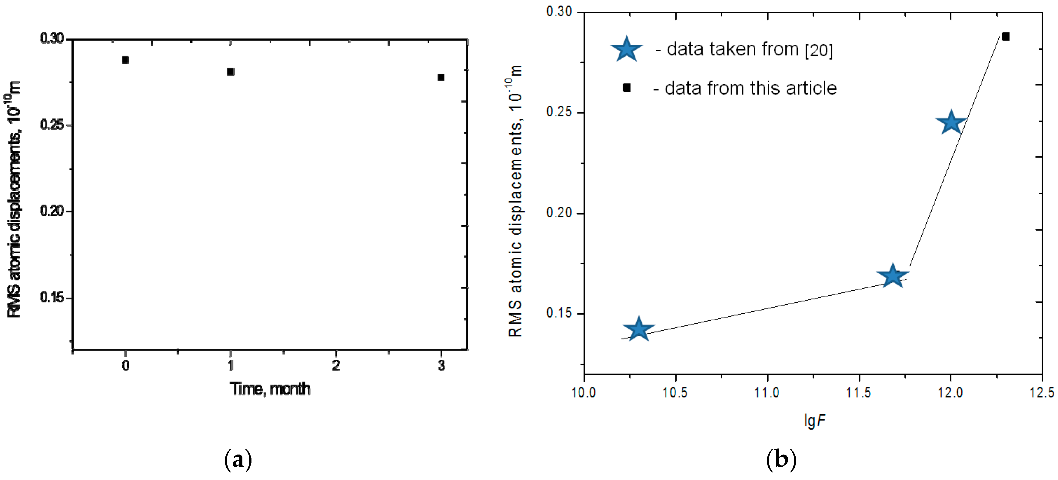 Crystals 10 00427 g004