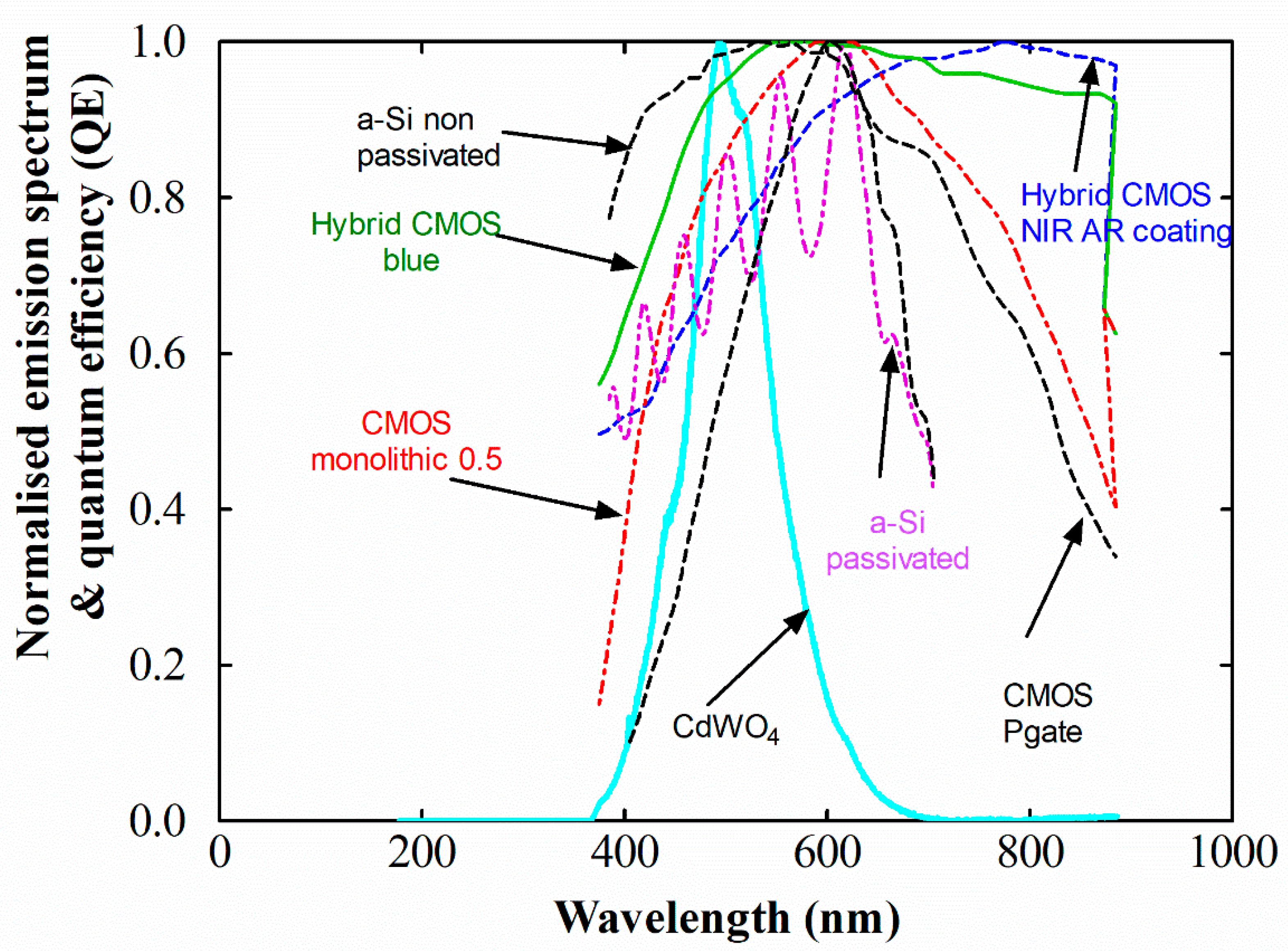 Crystals 10 00429 g006 Crystals 10 00429 g006