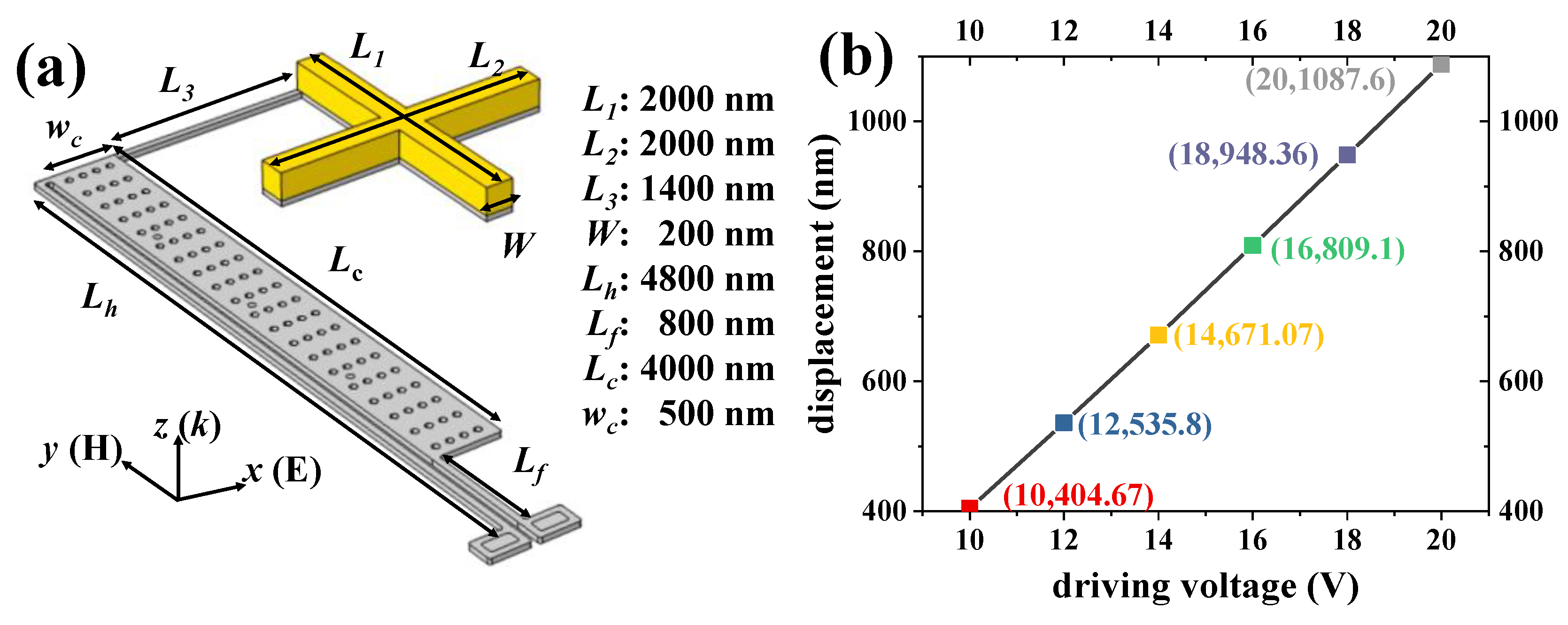 Crystals 10 00431 g004 Crystals 10 00431 g004