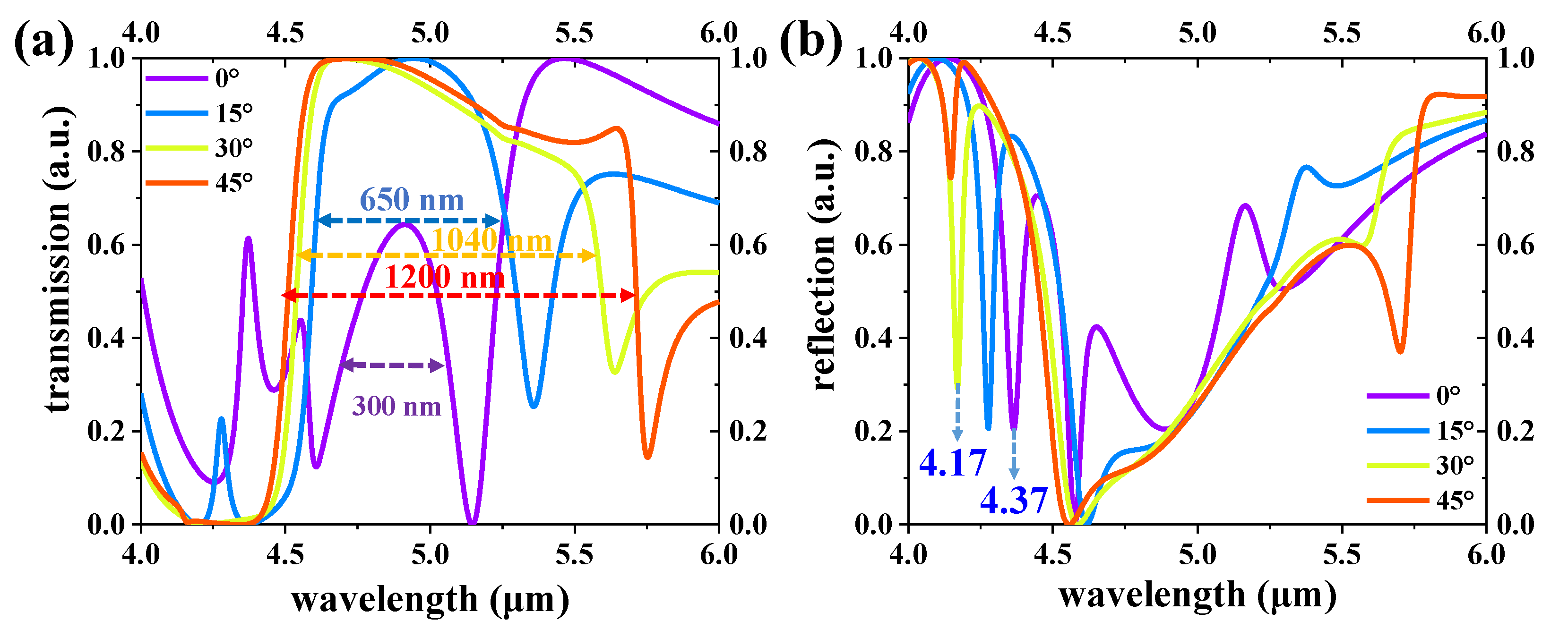 Crystals 10 00431 g006 Crystals 10 00431 g006