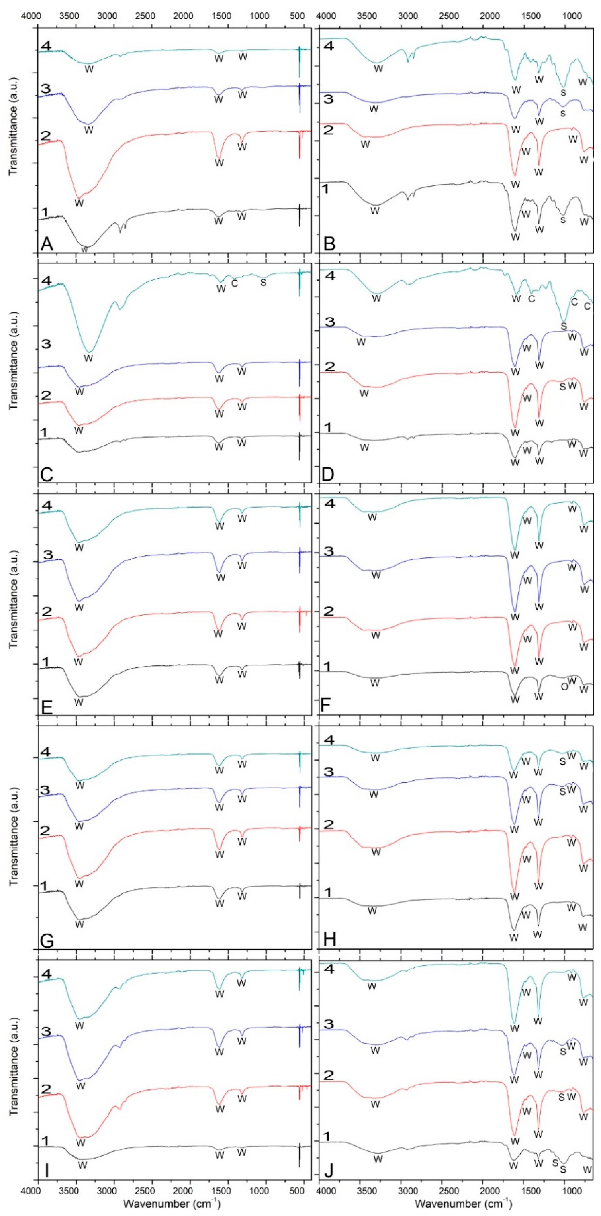 Crystals 10 00432 g002 Crystals 10 00432 g002