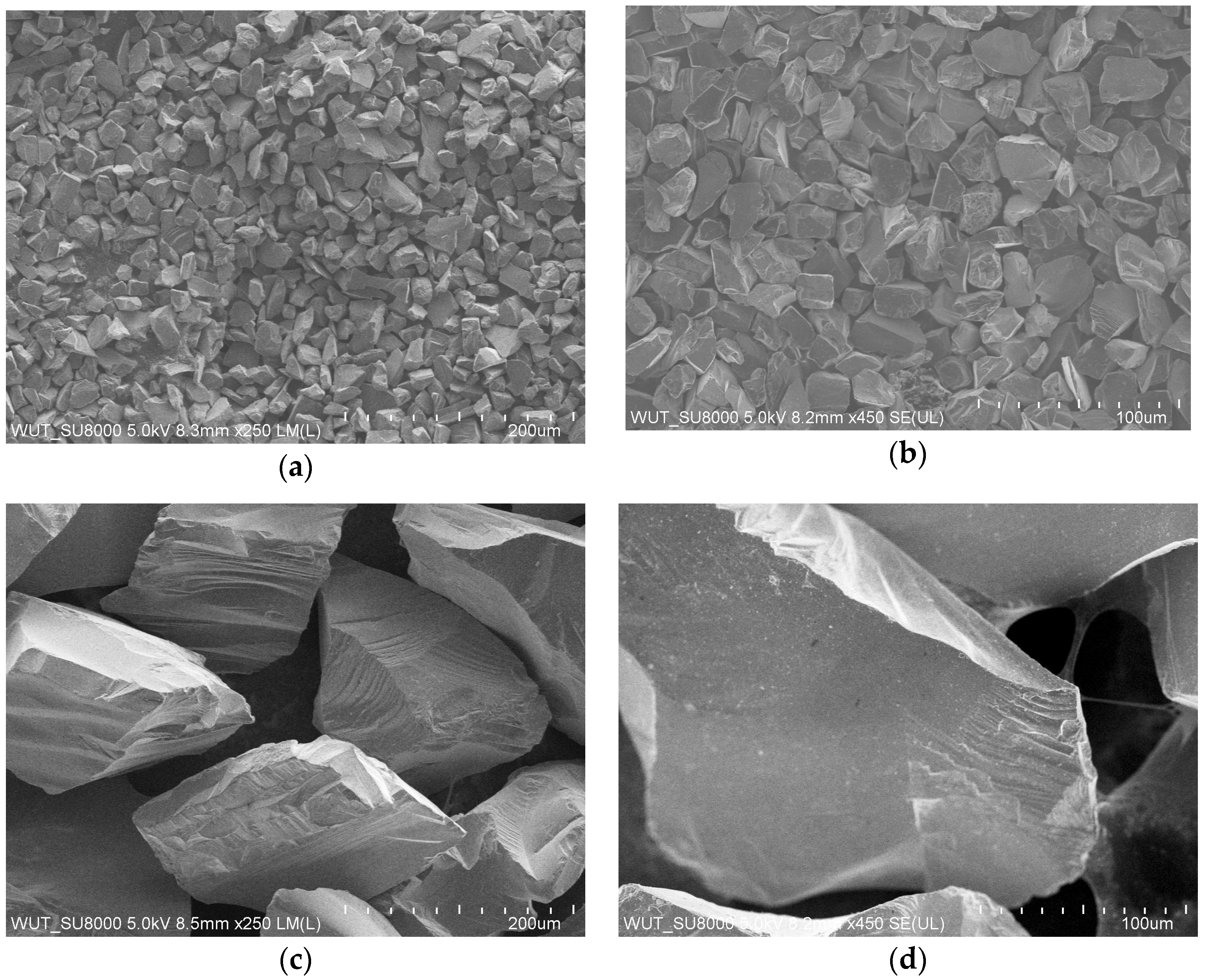 Crystals 10 00433 g003a