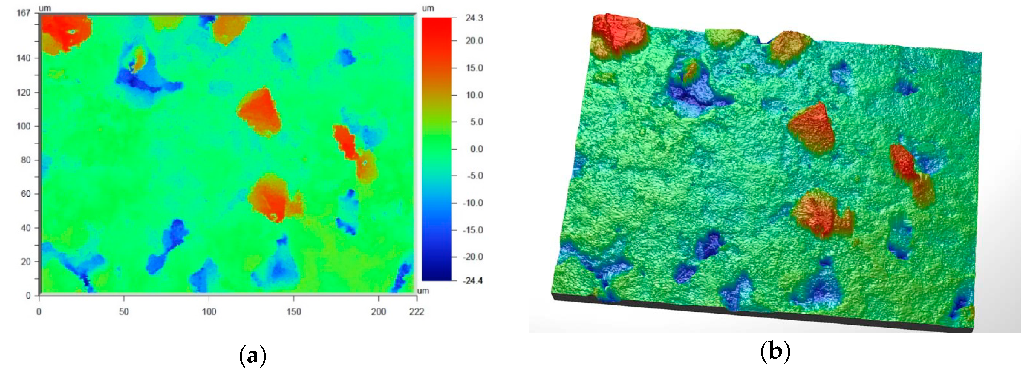 Crystals 10 00433 g010