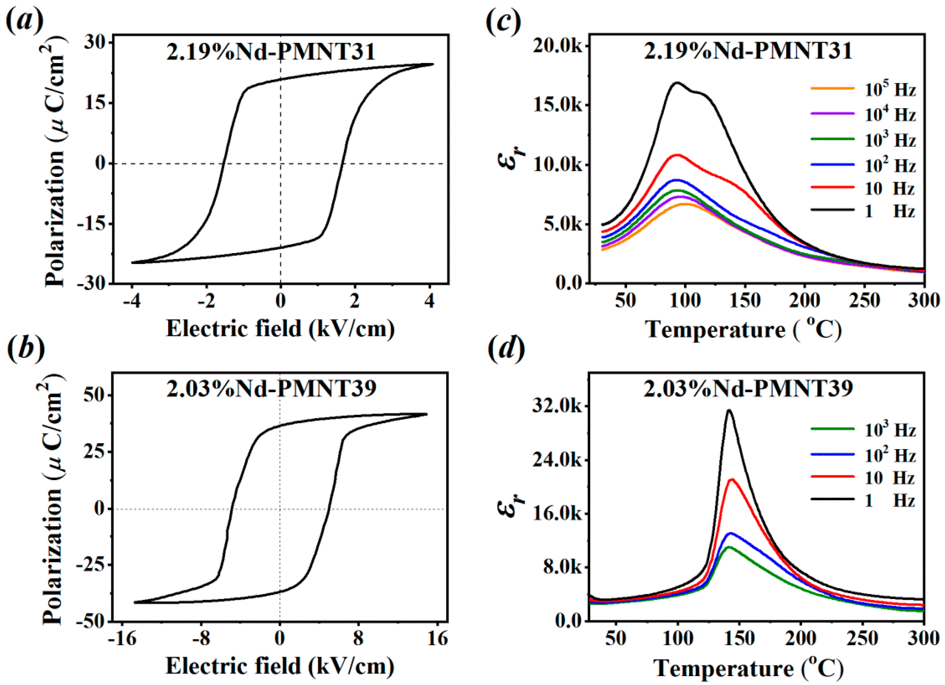 Crystals 10 00434 g001 Crystals 10 00434 g001