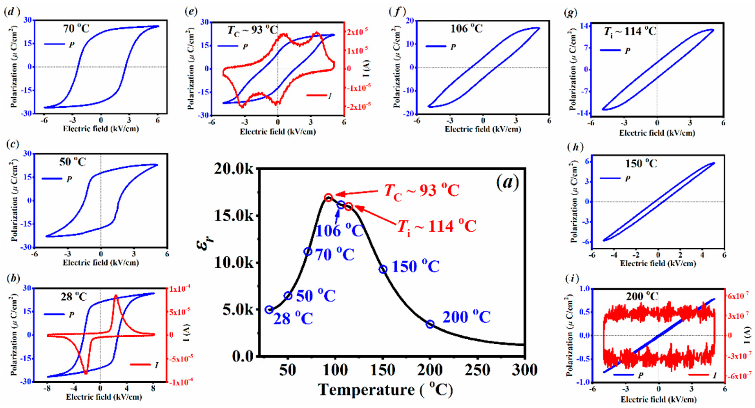 Crystals 10 00434 g004 Crystals 10 00434 g004