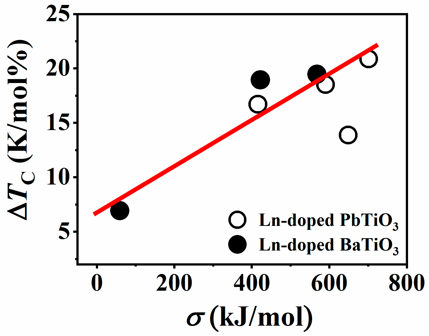 Crystals 10 00434 g005 Crystals 10 00434 g005
