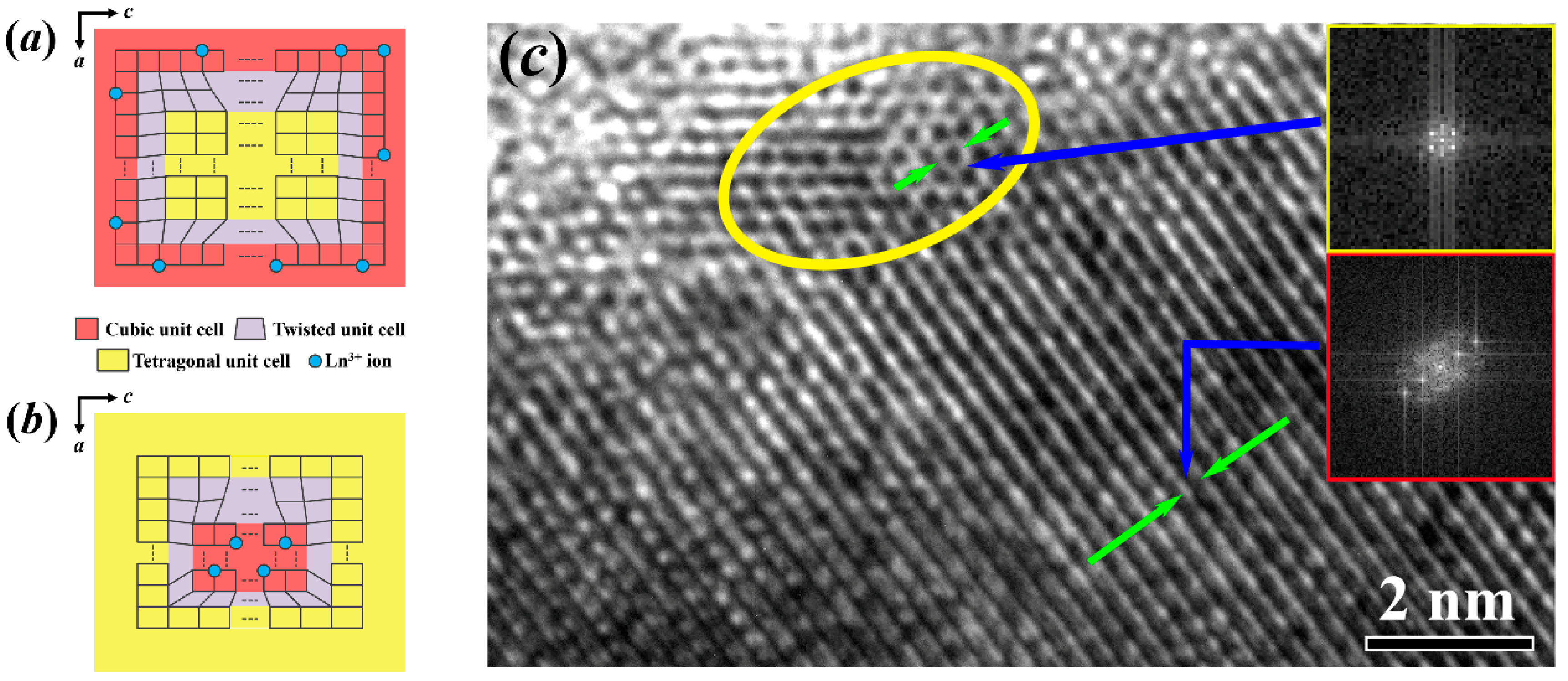 Crystals 10 00434 g006 Crystals 10 00434 g006