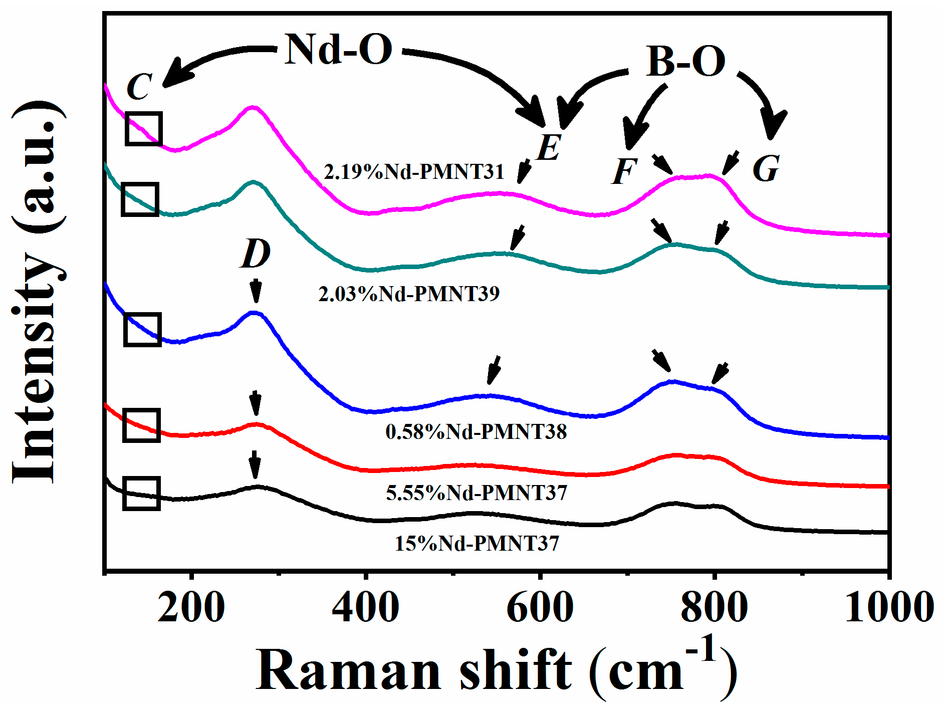 Crystals 10 00434 g007 Crystals 10 00434 g007