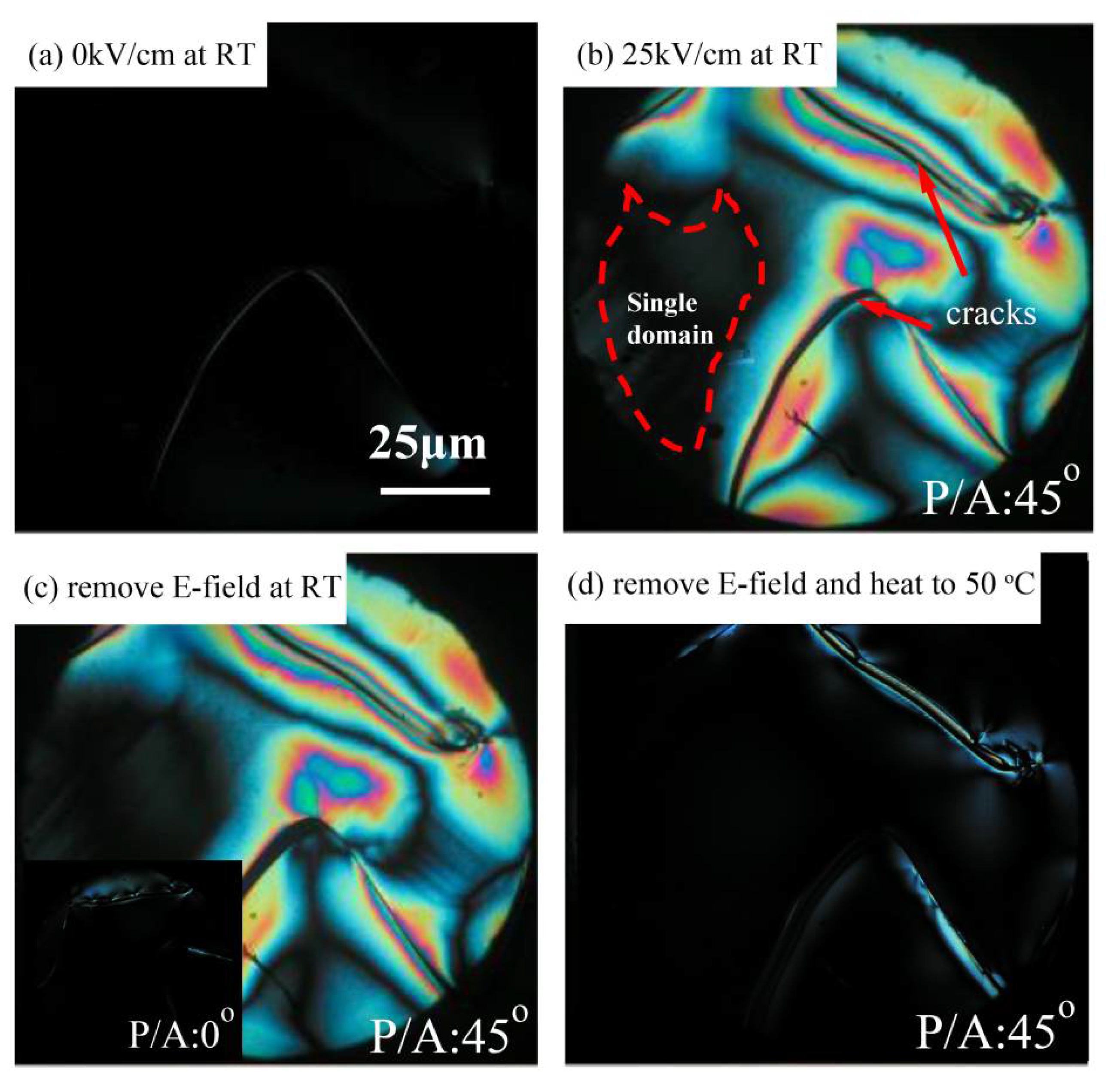 Crystals 10 00435 g003 Crystals 10 00435 g003