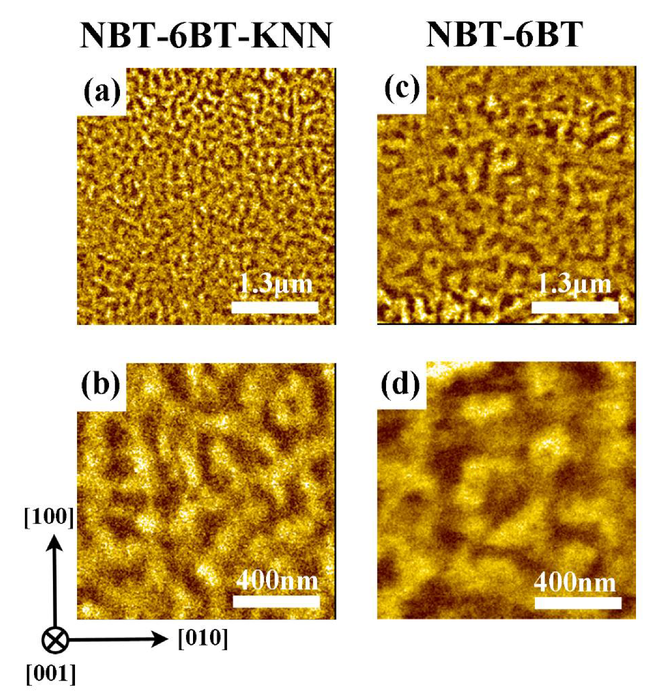 Crystals 10 00435 g006 Crystals 10 00435 g006