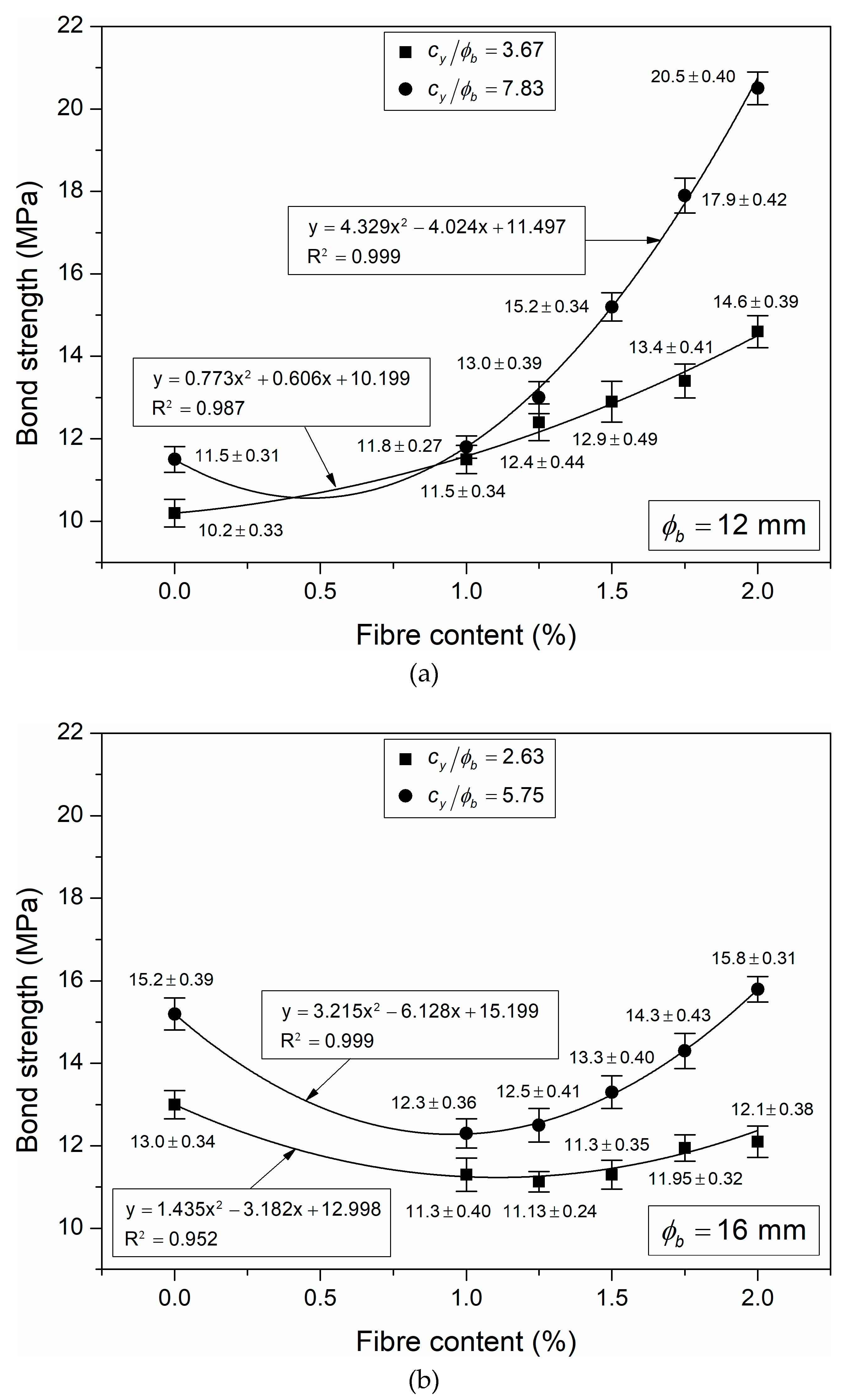 Crystals 10 00436 g003 Crystals 10 00436 g003