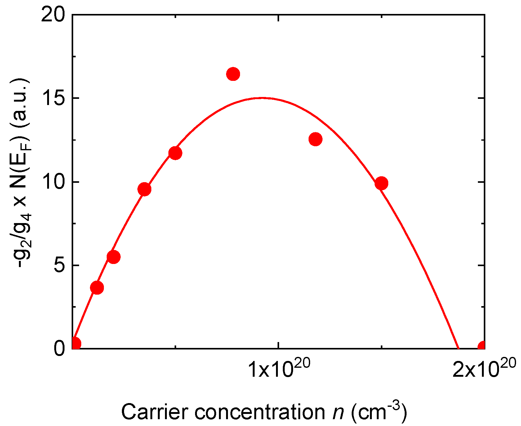 Crystals 10 00437 g006 Crystals 10 00437 g006