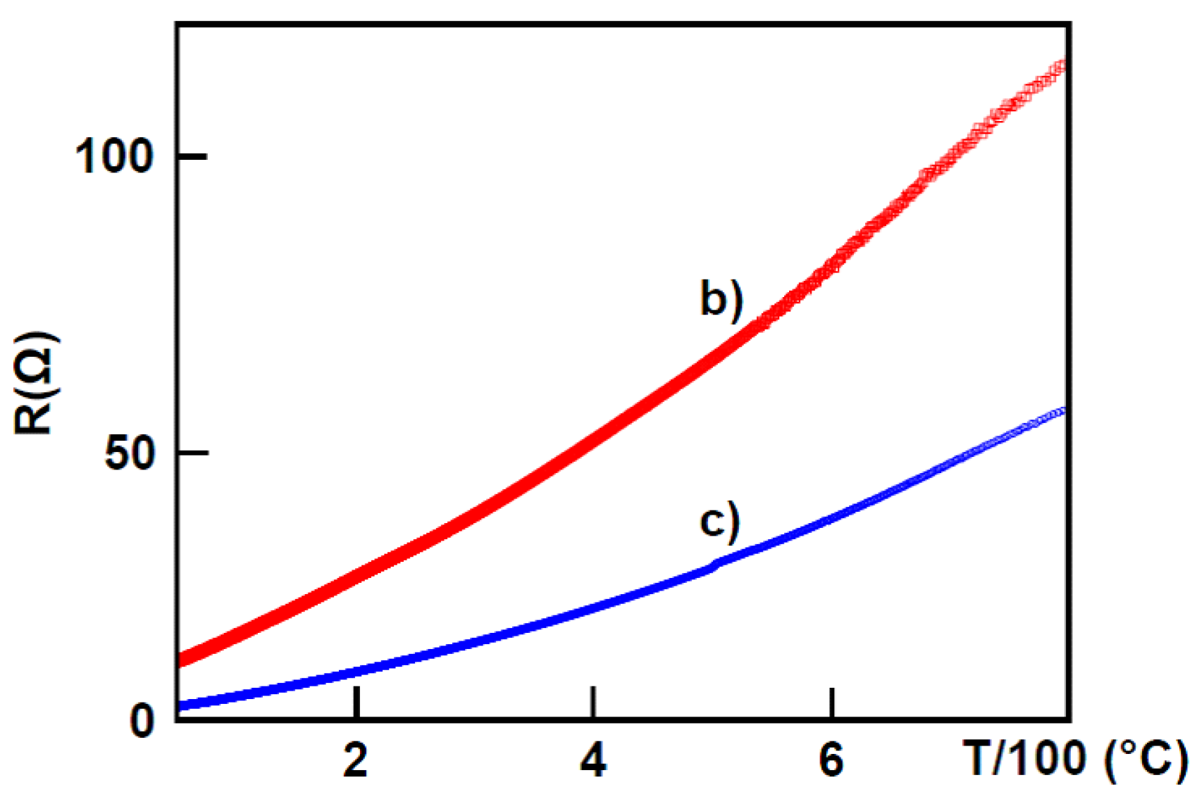 Crystals 10 00437 g007b Crystals 10 00437 g007b