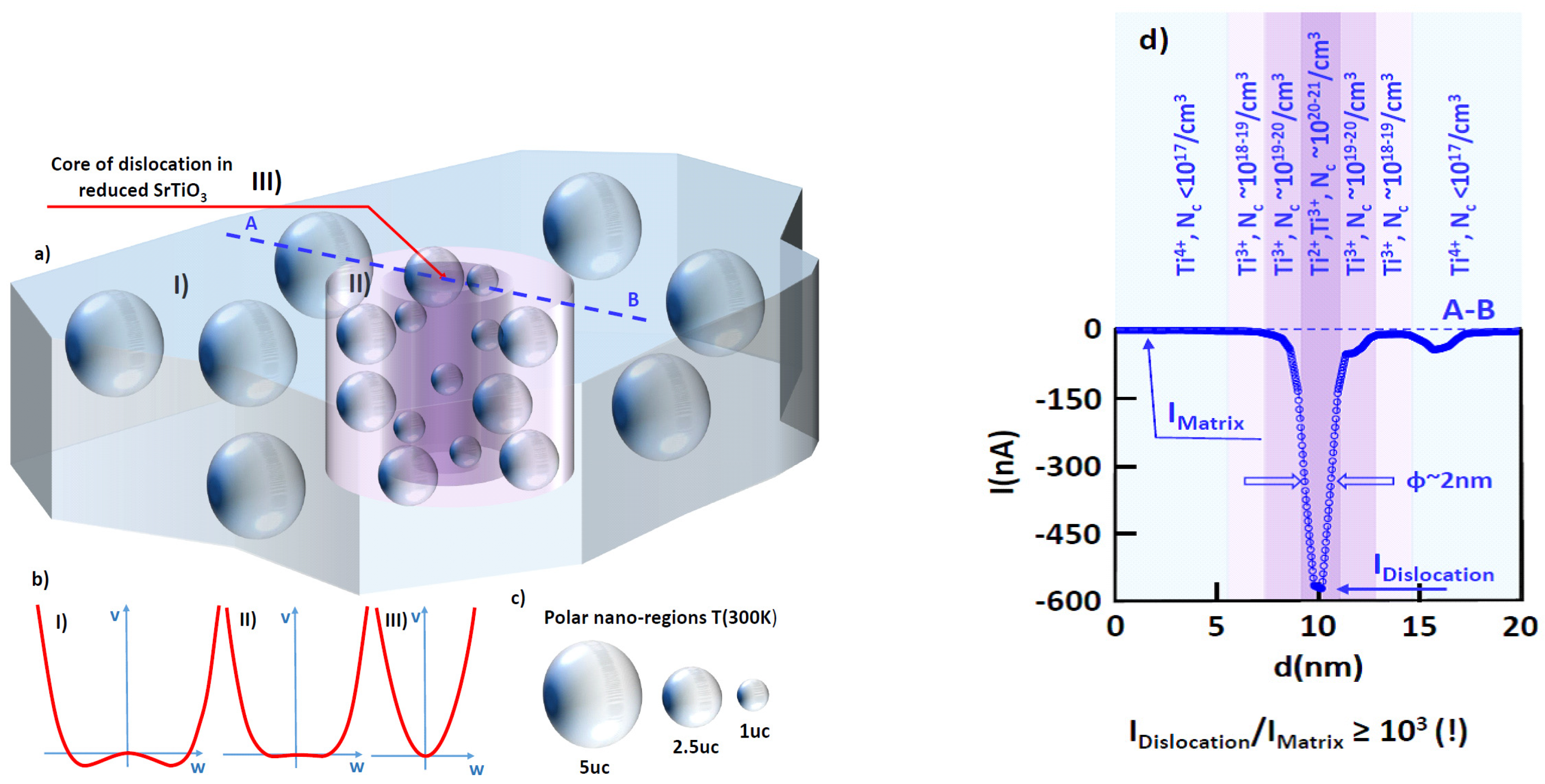 Crystals 10 00437 g008 Crystals 10 00437 g008