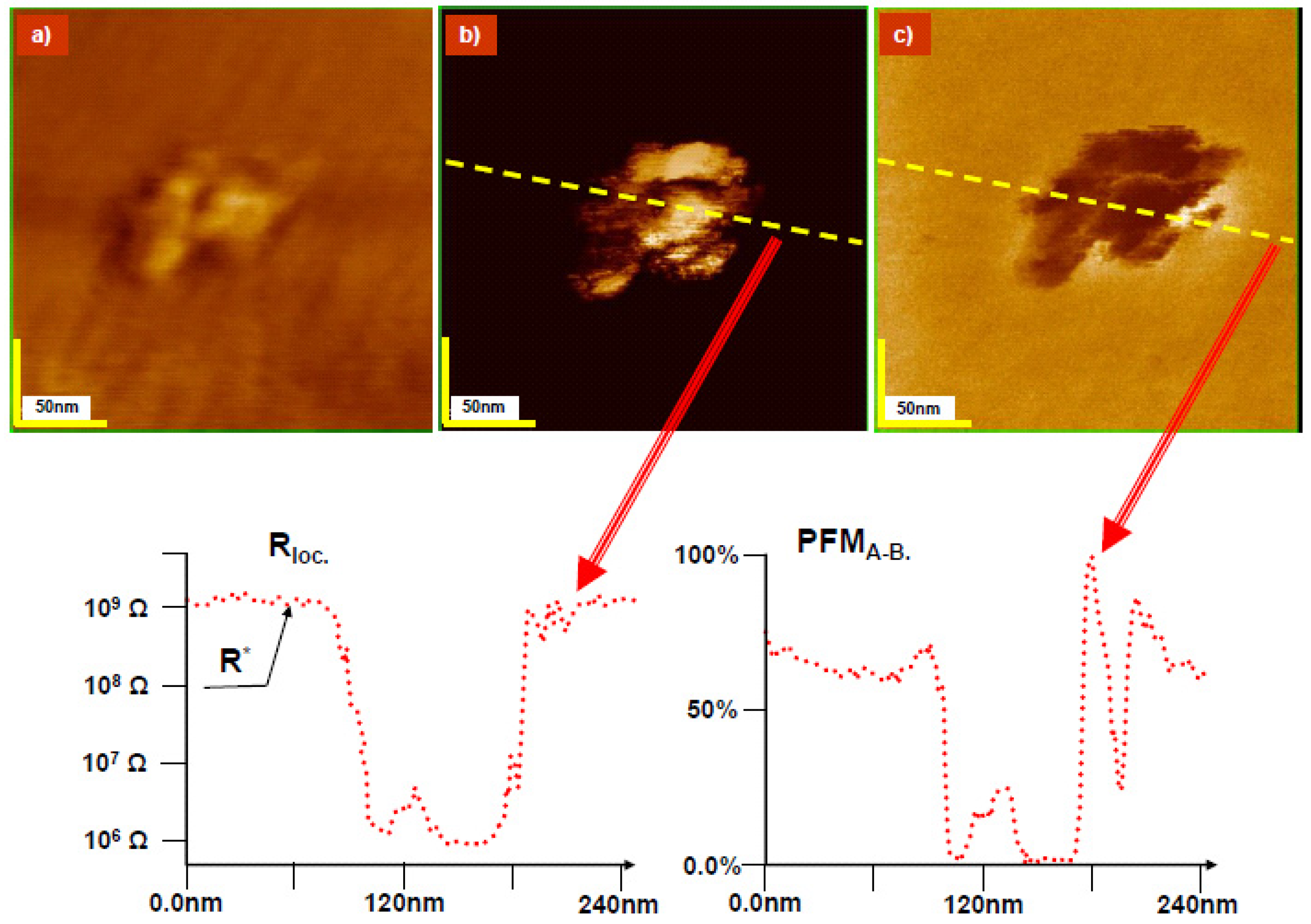 Crystals 10 00437 g010 Crystals 10 00437 g010