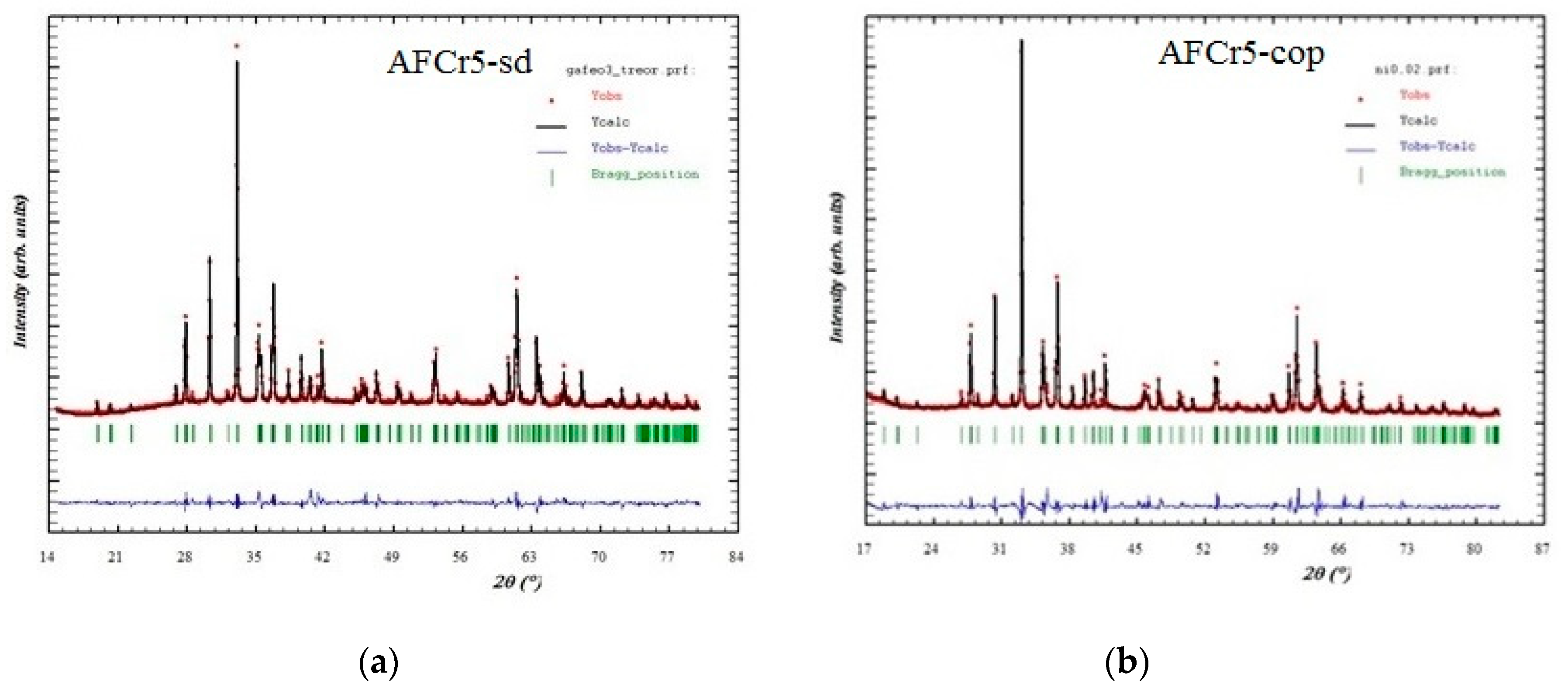 Crystals 10 00440 g001 Crystals 10 00440 g001