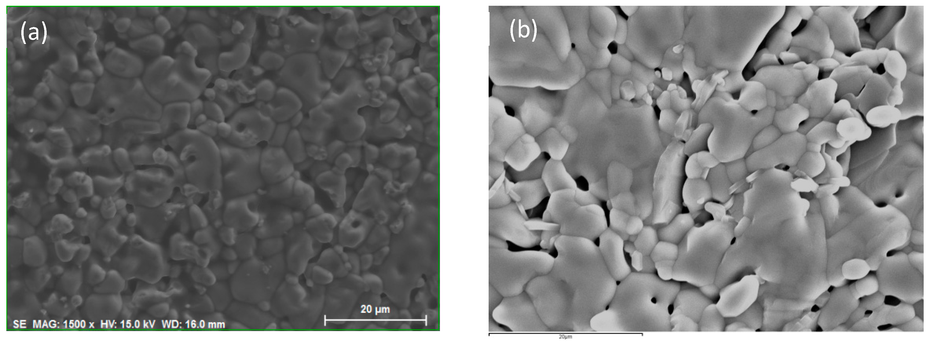 Crystals 10 00440 g002 Crystals 10 00440 g002