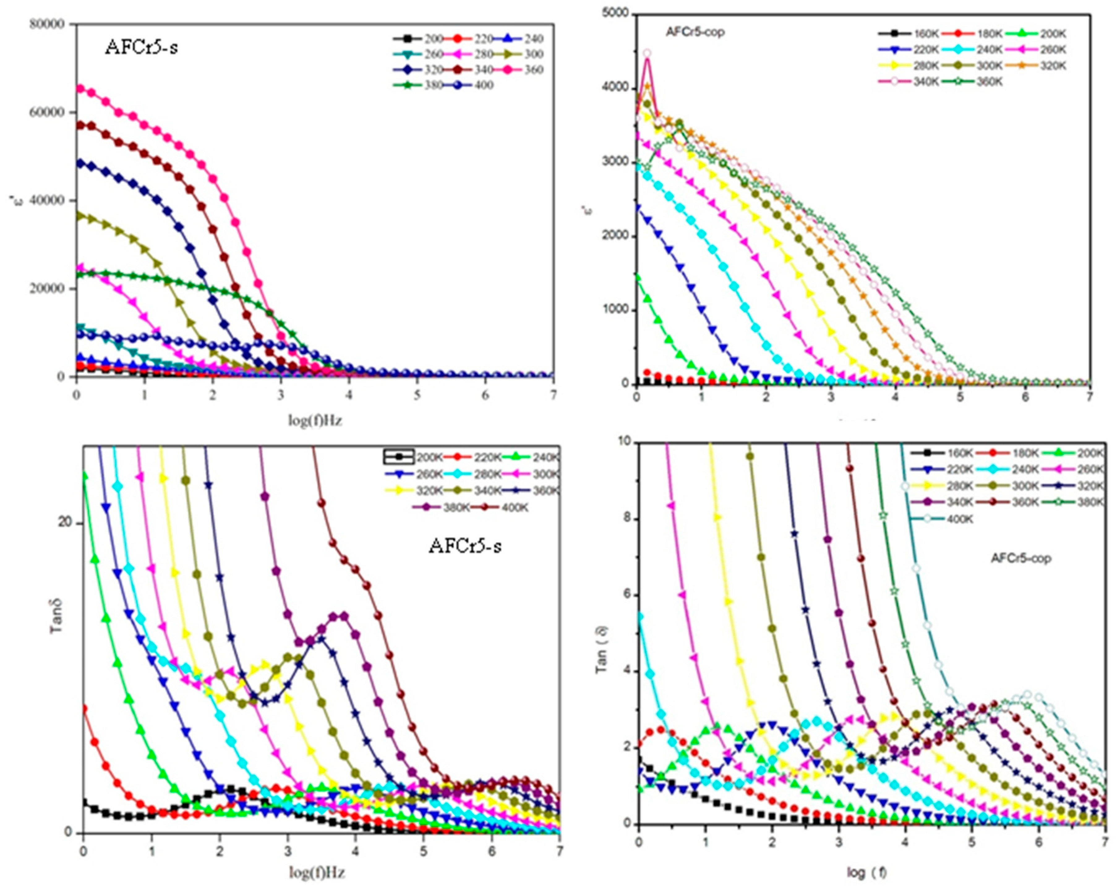 Crystals 10 00440 g004 Crystals 10 00440 g004