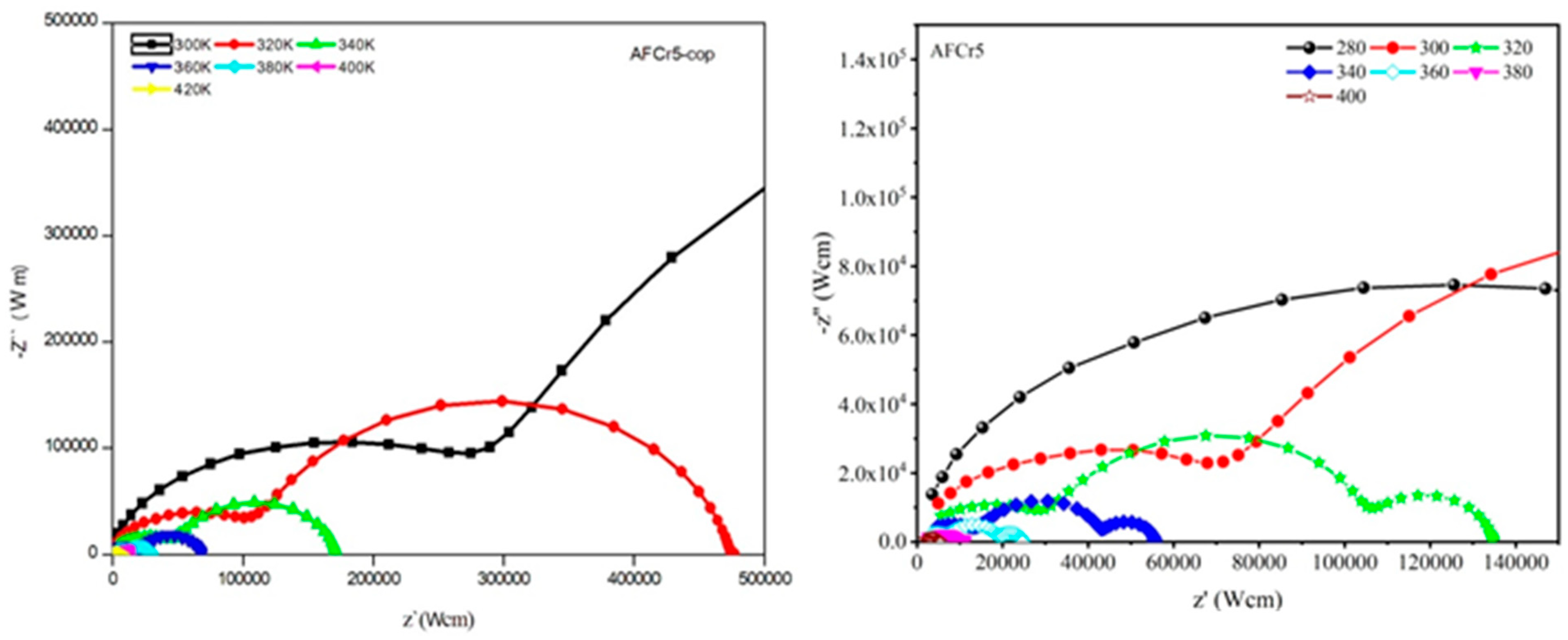 Crystals 10 00440 g008 Crystals 10 00440 g008
