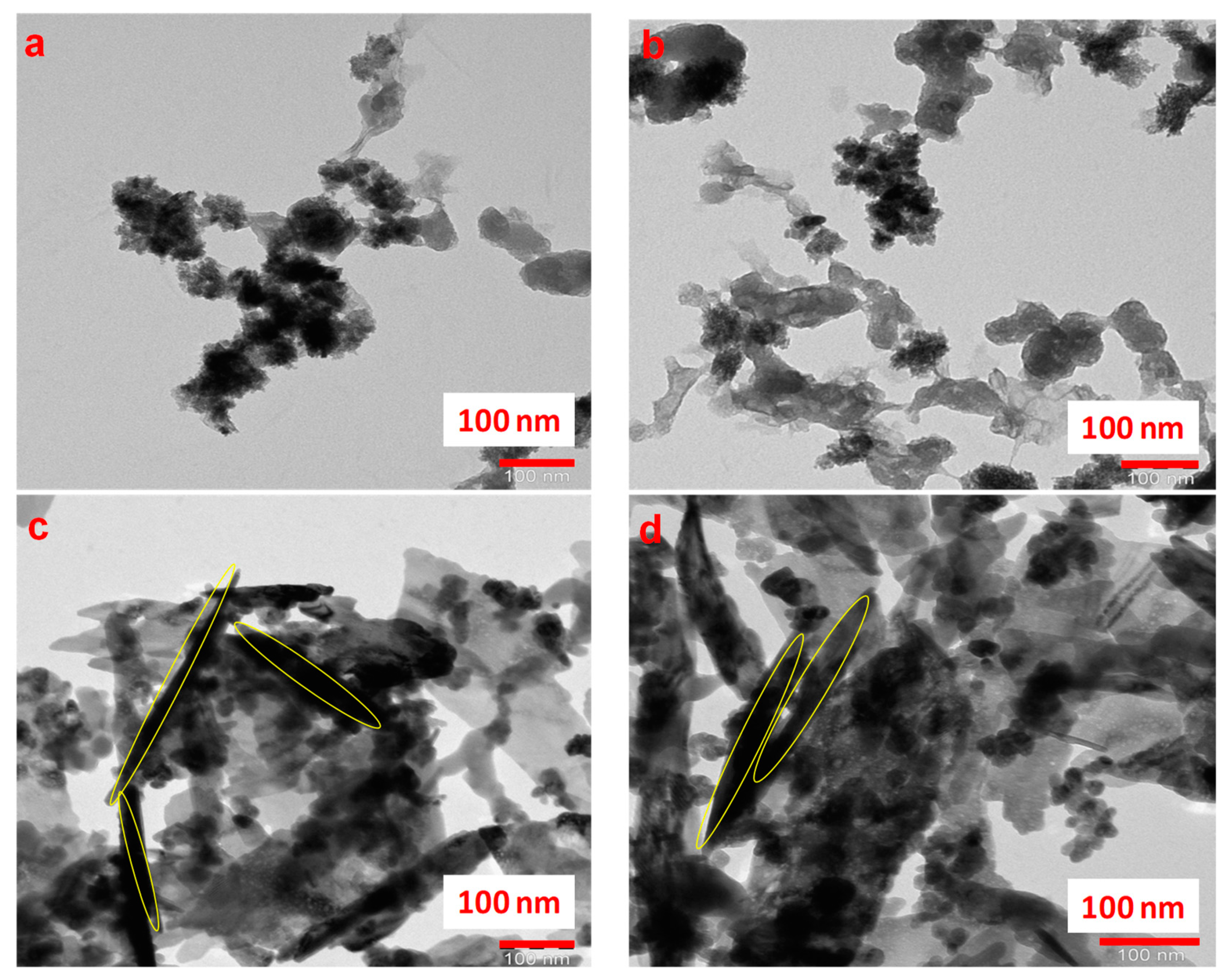Crystals 10 00441 g002 Crystals 10 00441 g002