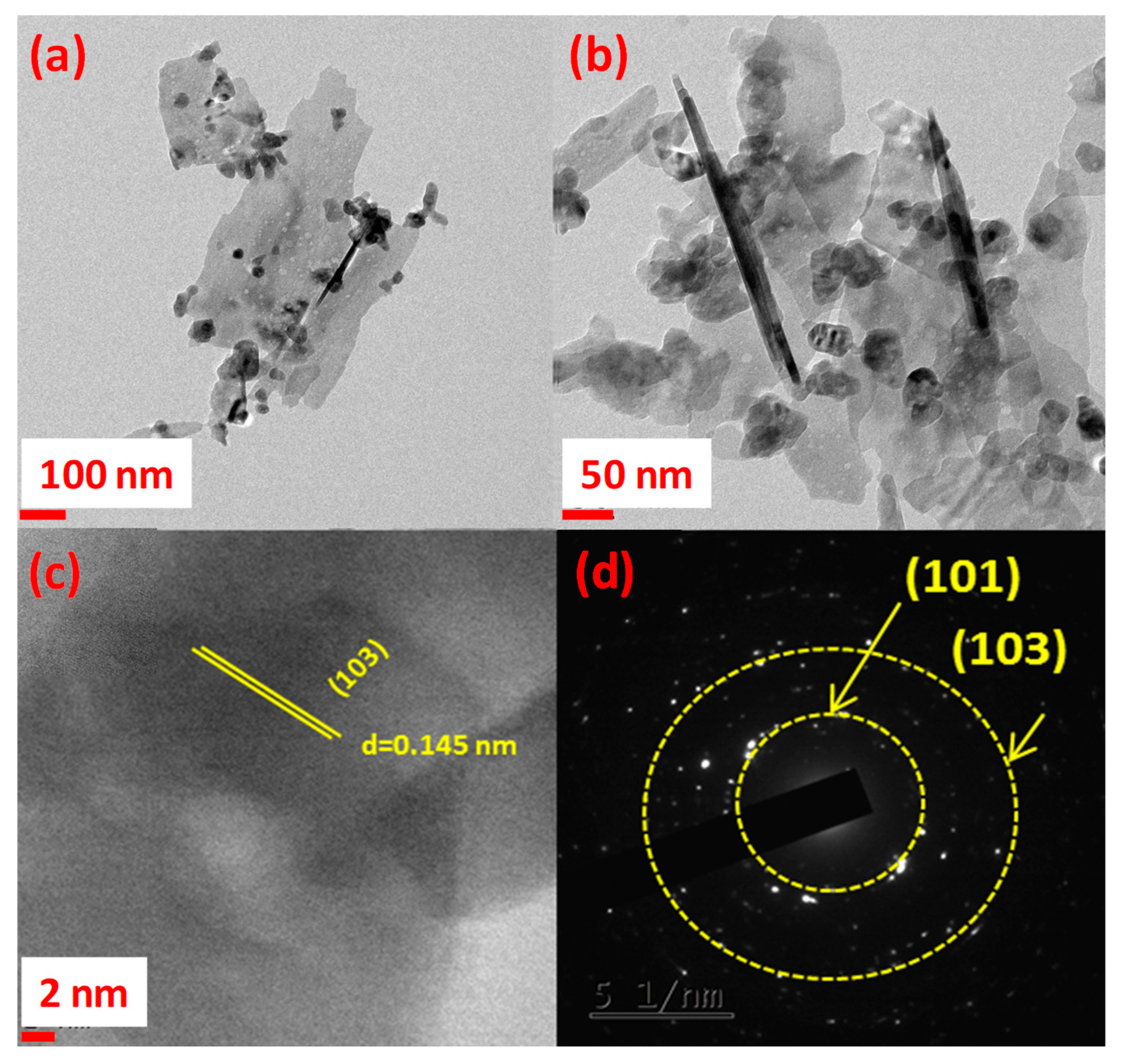 Crystals 10 00441 g003 Crystals 10 00441 g003