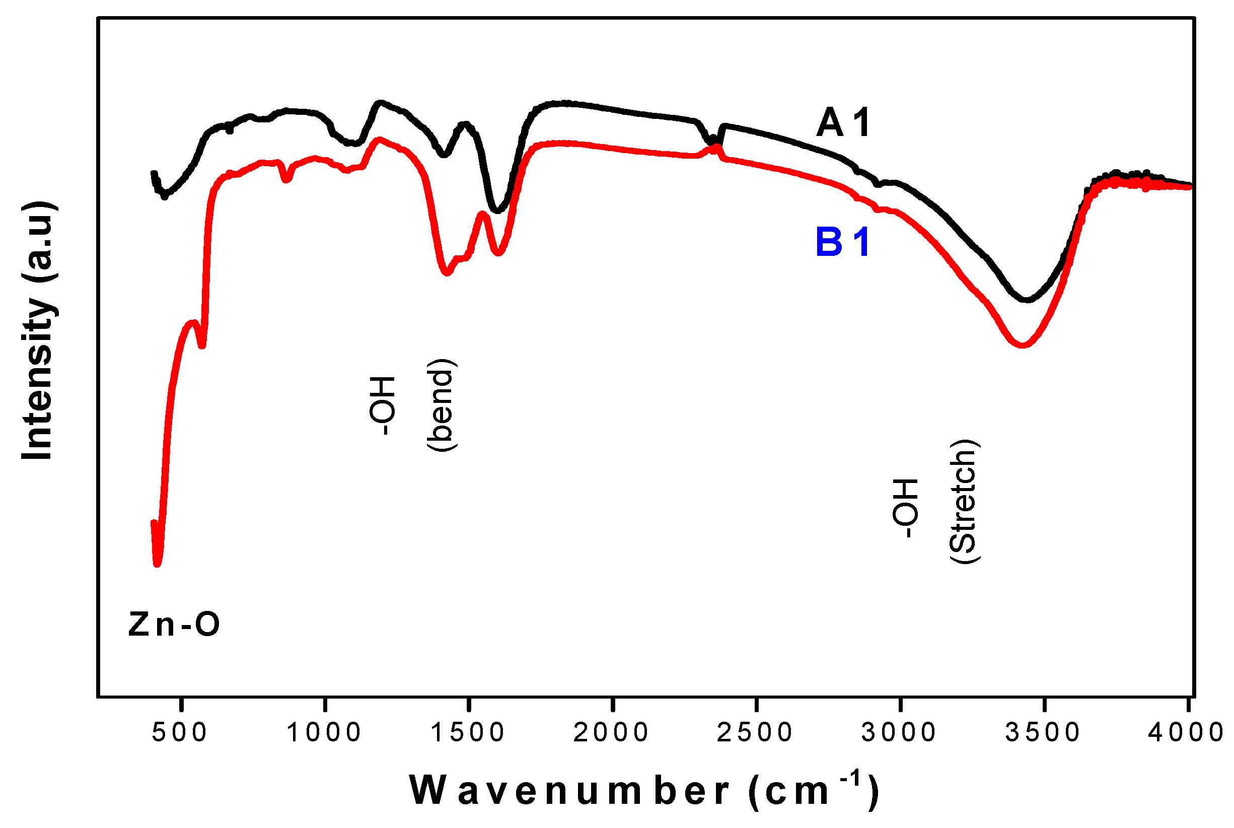Crystals 10 00441 g005 Crystals 10 00441 g005