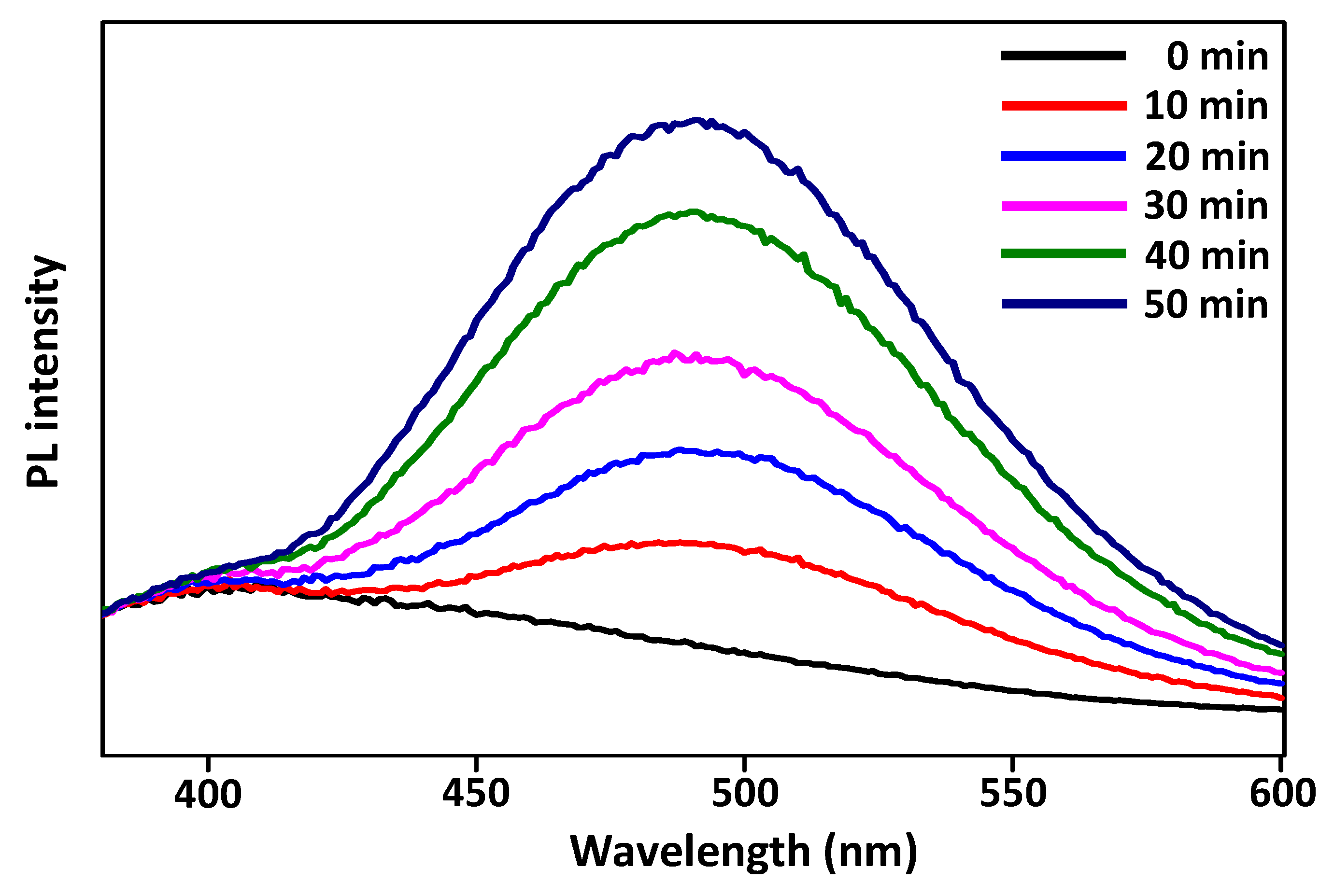 Crystals 10 00441 g008 Crystals 10 00441 g008