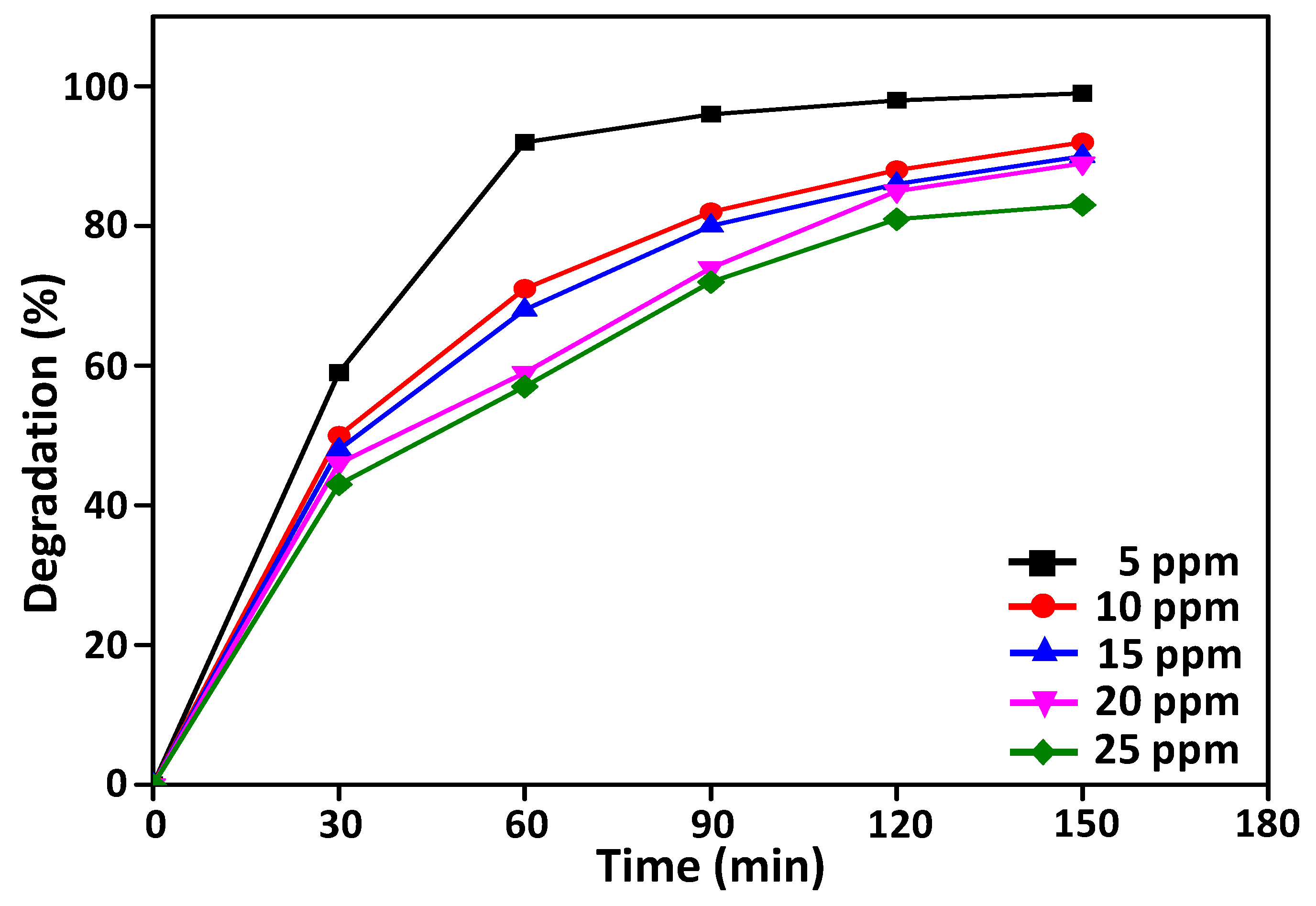 Crystals 10 00441 g009 Crystals 10 00441 g009