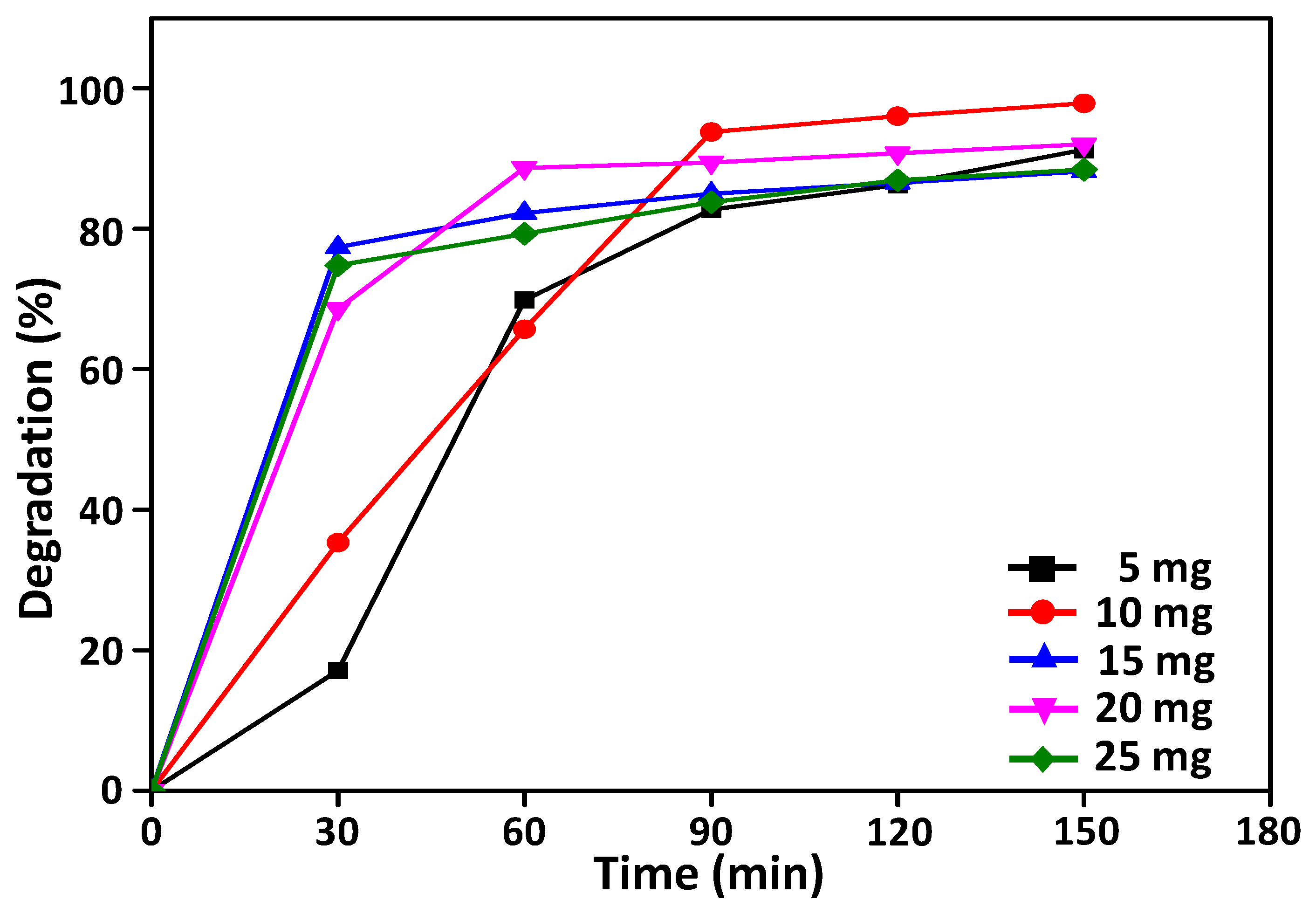 Crystals 10 00441 g010 Crystals 10 00441 g010