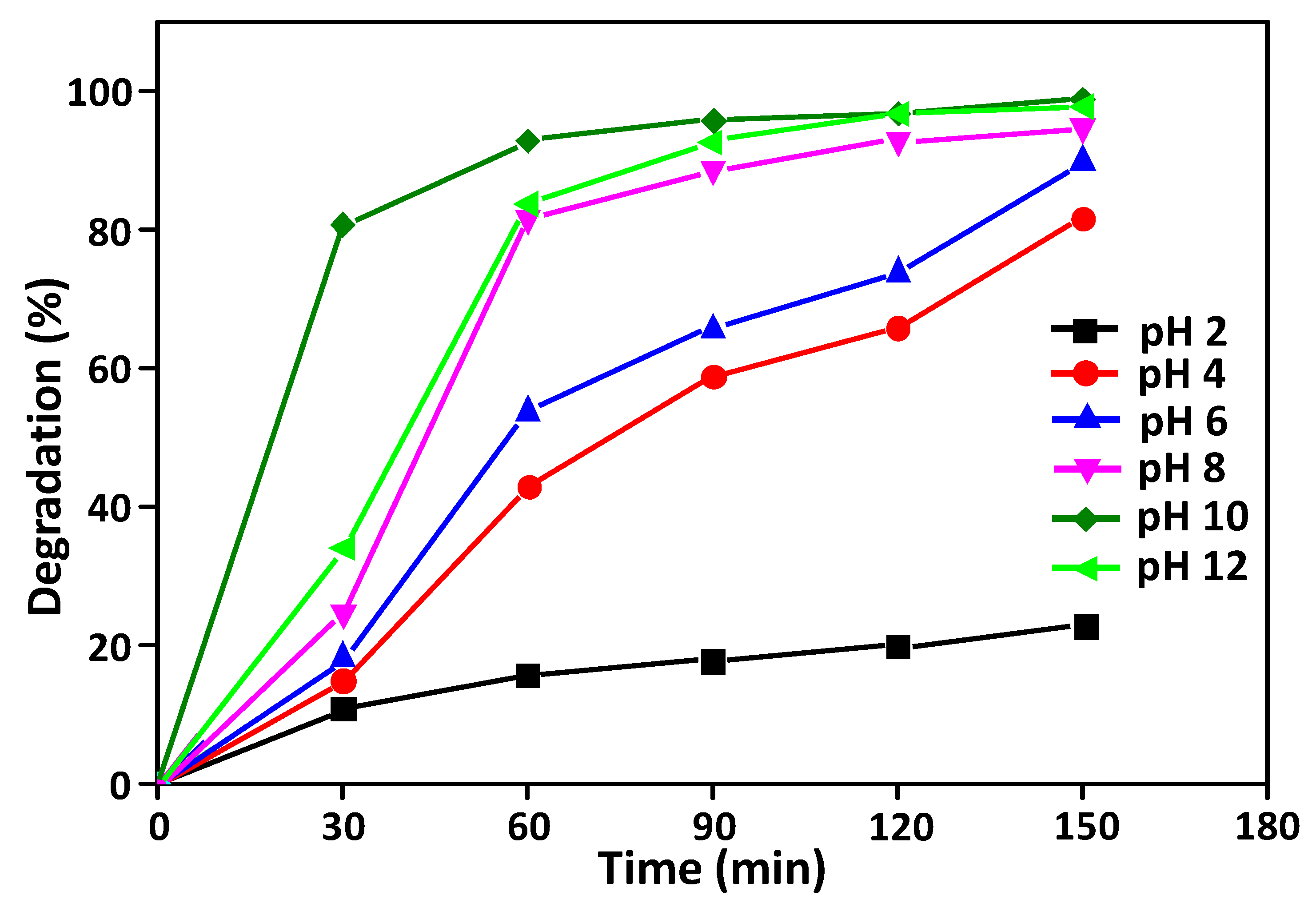 Crystals 10 00441 g011 Crystals 10 00441 g011