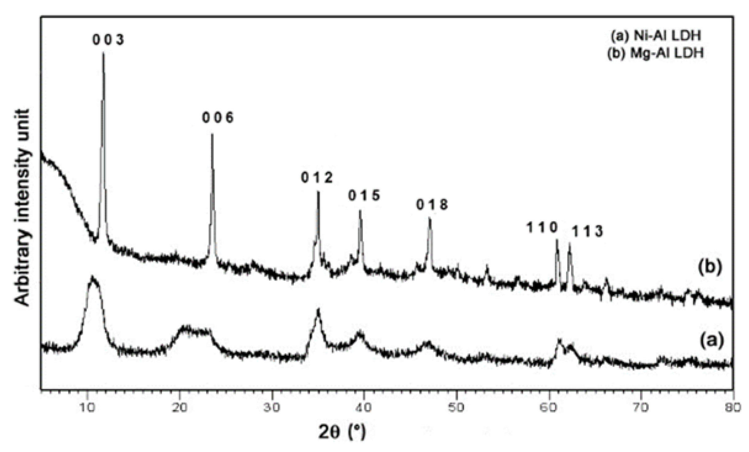 Crystals 10 00443 g001 Crystals 10 00443 g001