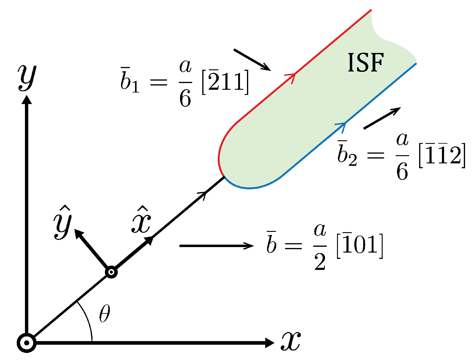 Crystals 10 00445 g001