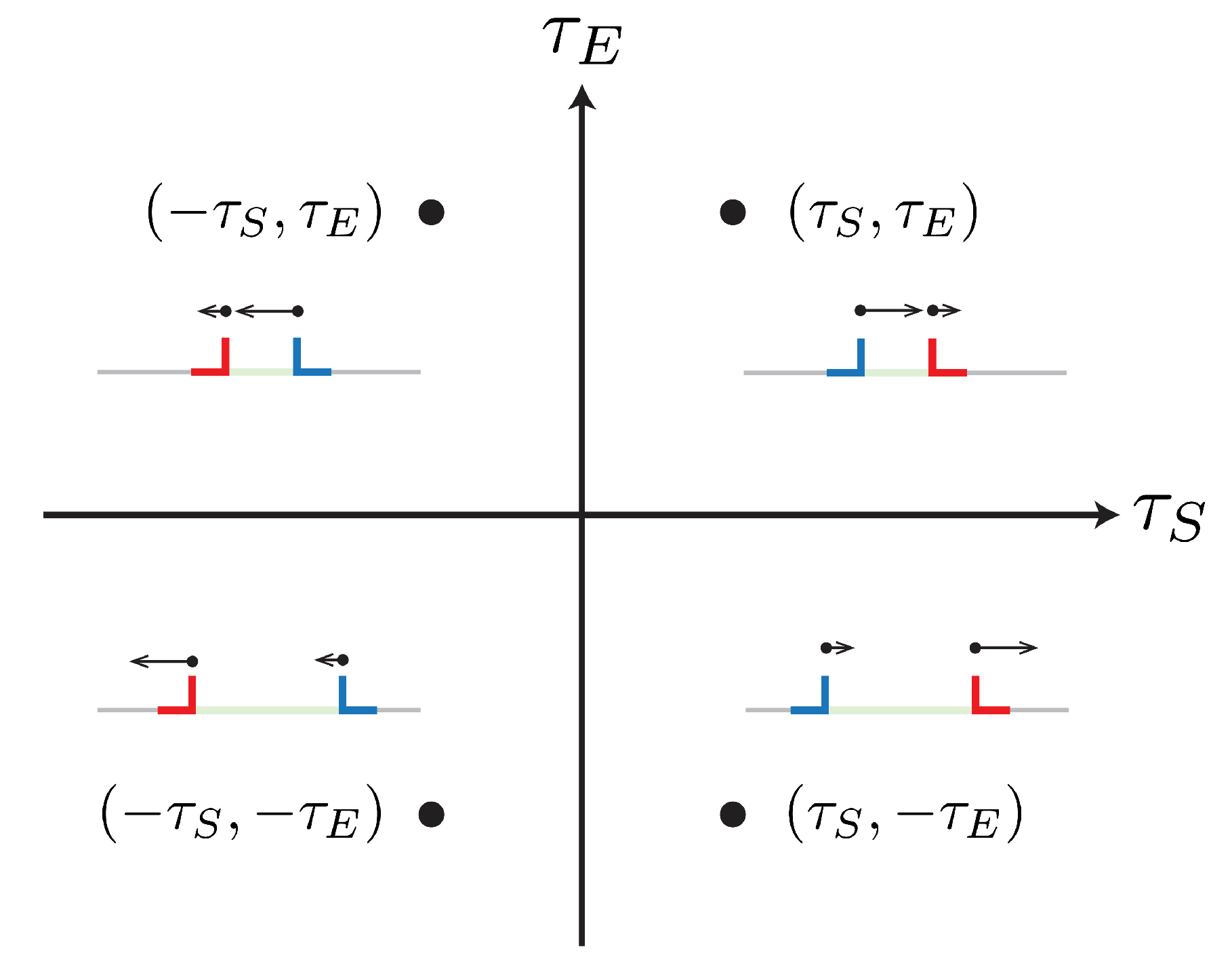 Crystals 10 00445 g003
