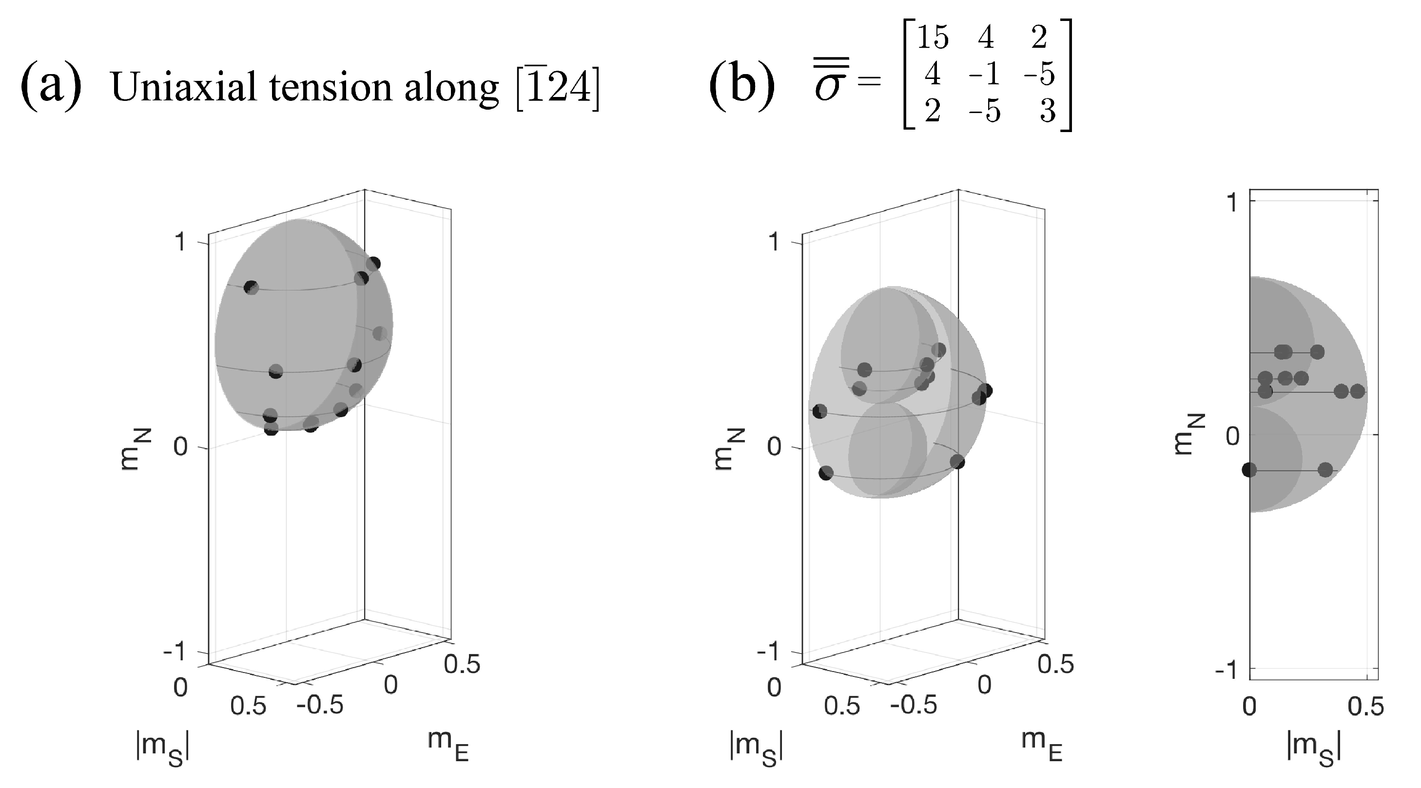 Crystals 10 00445 g006