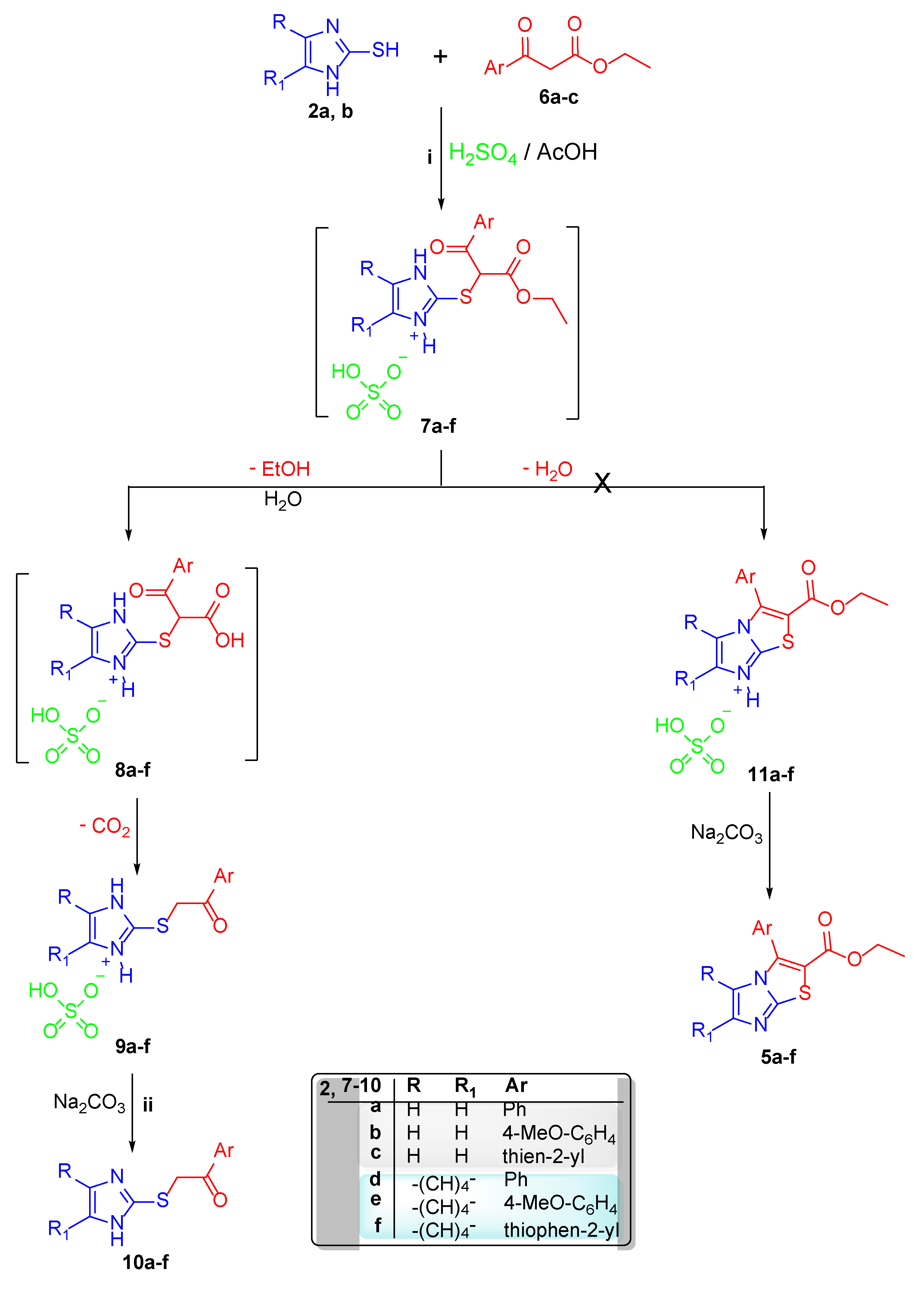 Crystals 10 00446 sch001