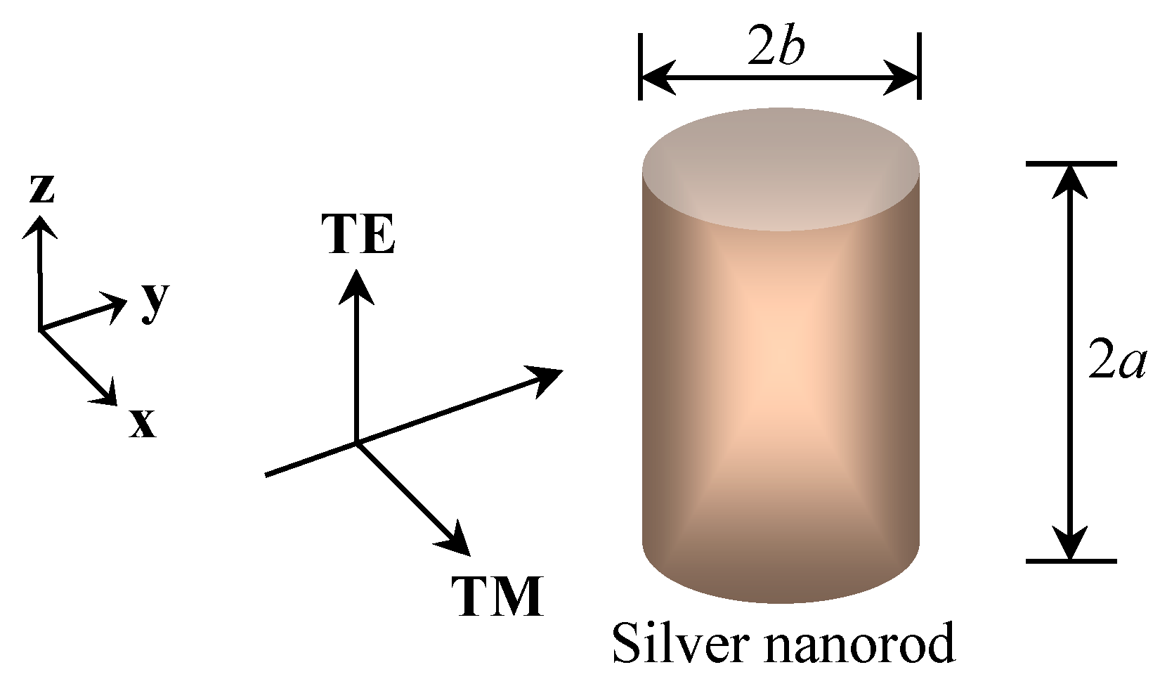 Crystals 10 00447 g001 Crystals 10 00447 g001