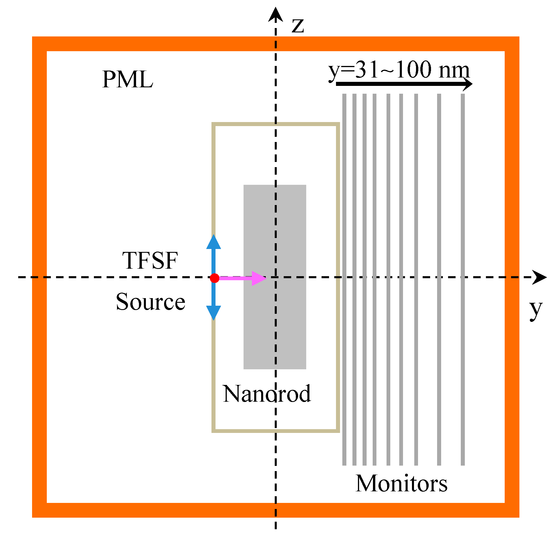 Crystals 10 00447 g003 Crystals 10 00447 g003