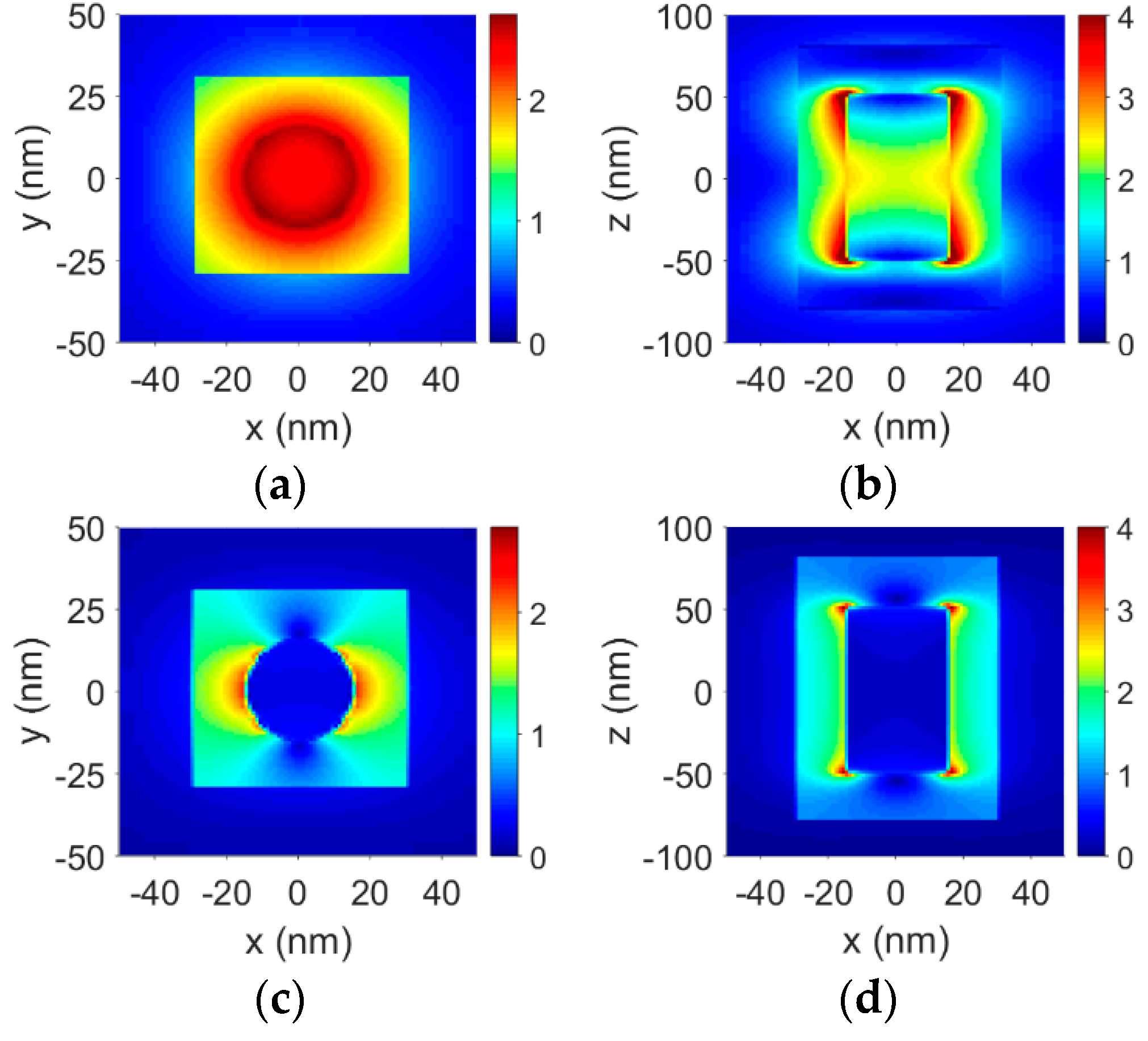 Crystals 10 00447 g004 Crystals 10 00447 g004