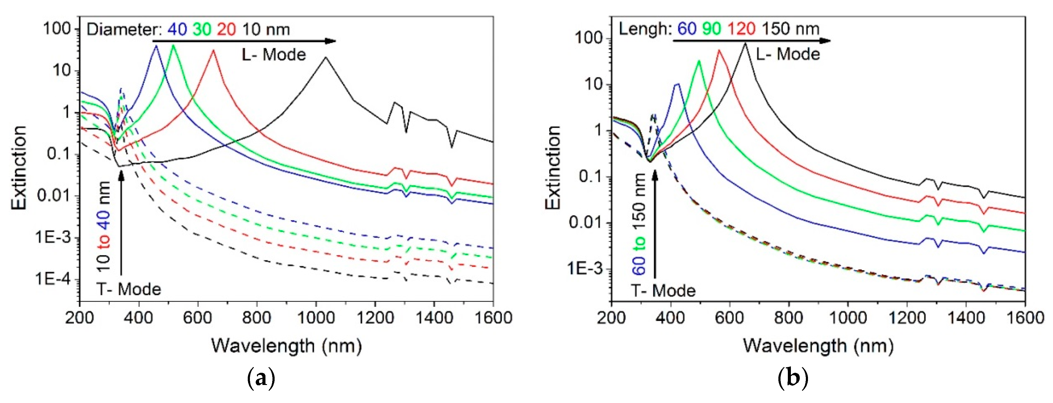 Crystals 10 00447 g012 Crystals 10 00447 g012
