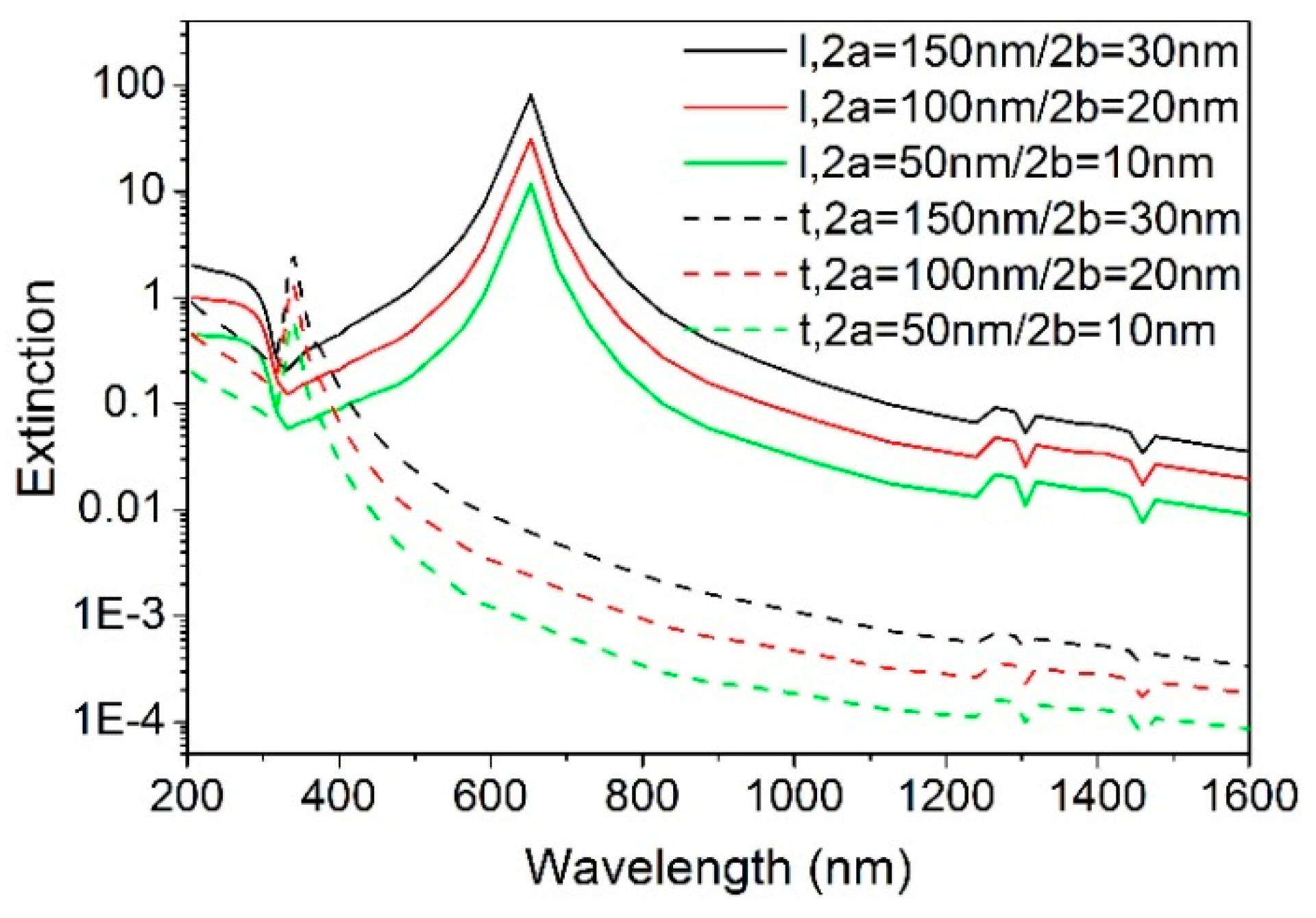 Crystals 10 00447 g013 Crystals 10 00447 g013