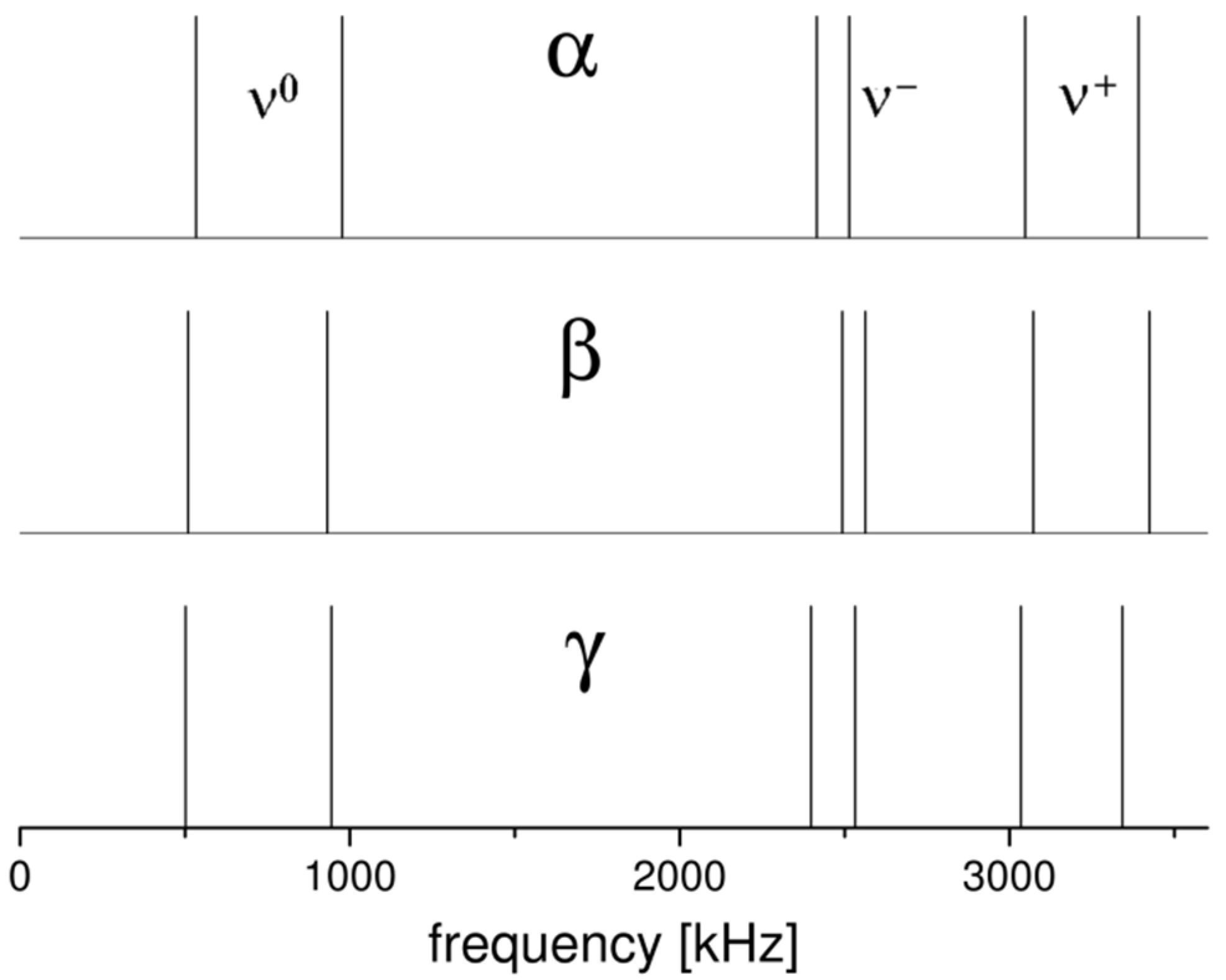 Crystals 10 00450 g002 Crystals 10 00450 g002
