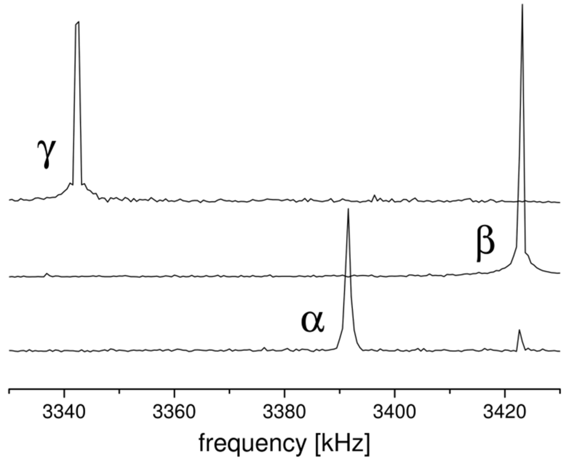 Crystals 10 00450 g003 Crystals 10 00450 g003