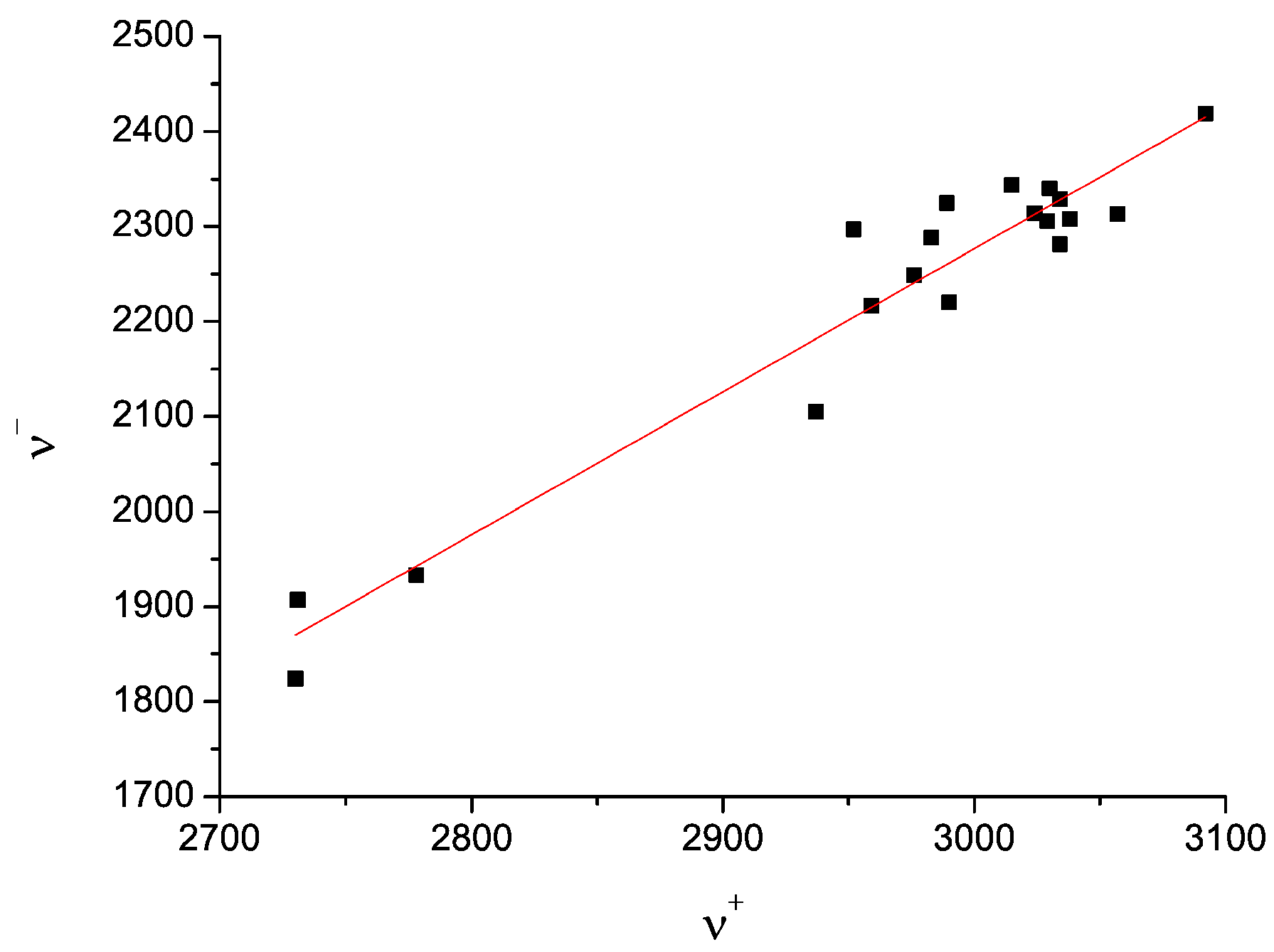 Crystals 10 00450 g008 Crystals 10 00450 g008
