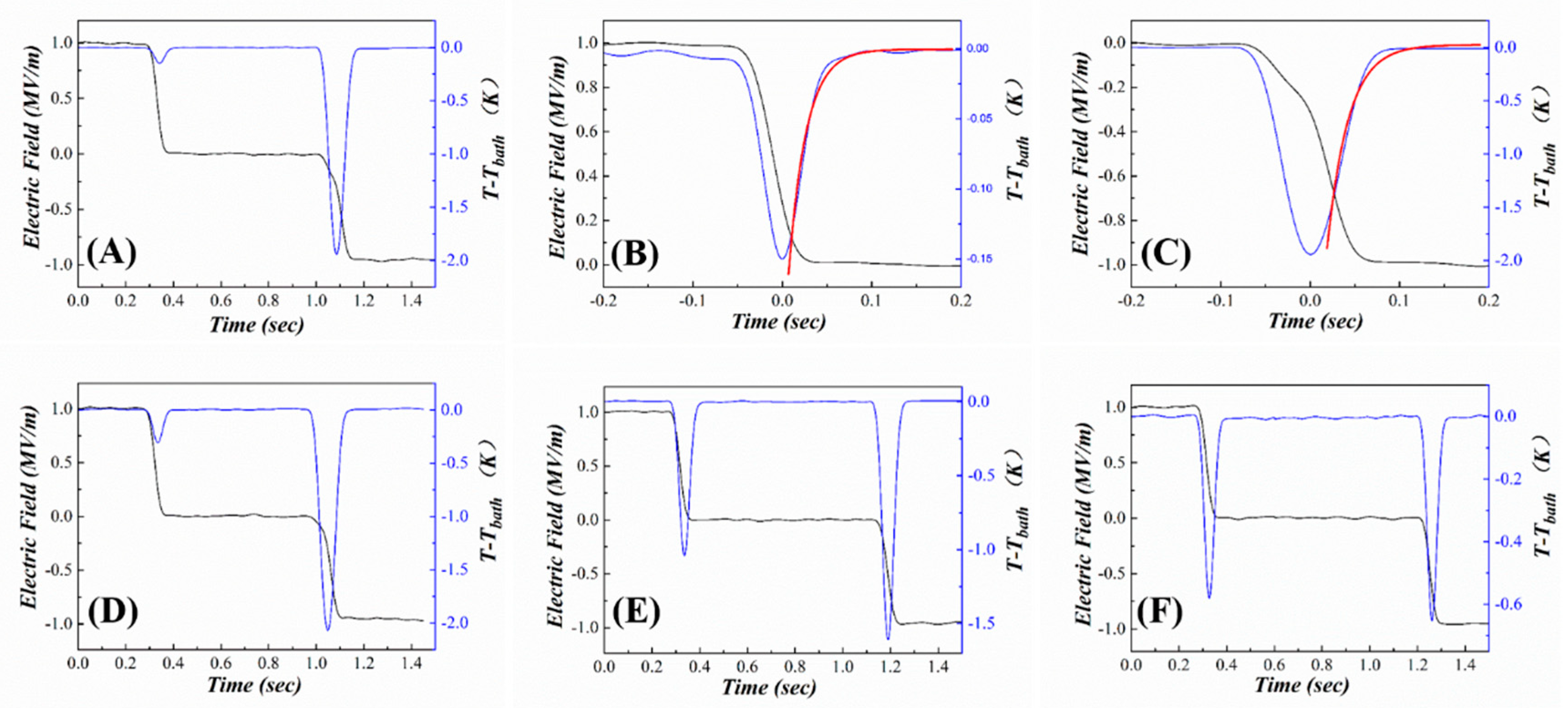 Crystals 10 00451 g001 Crystals 10 00451 g001