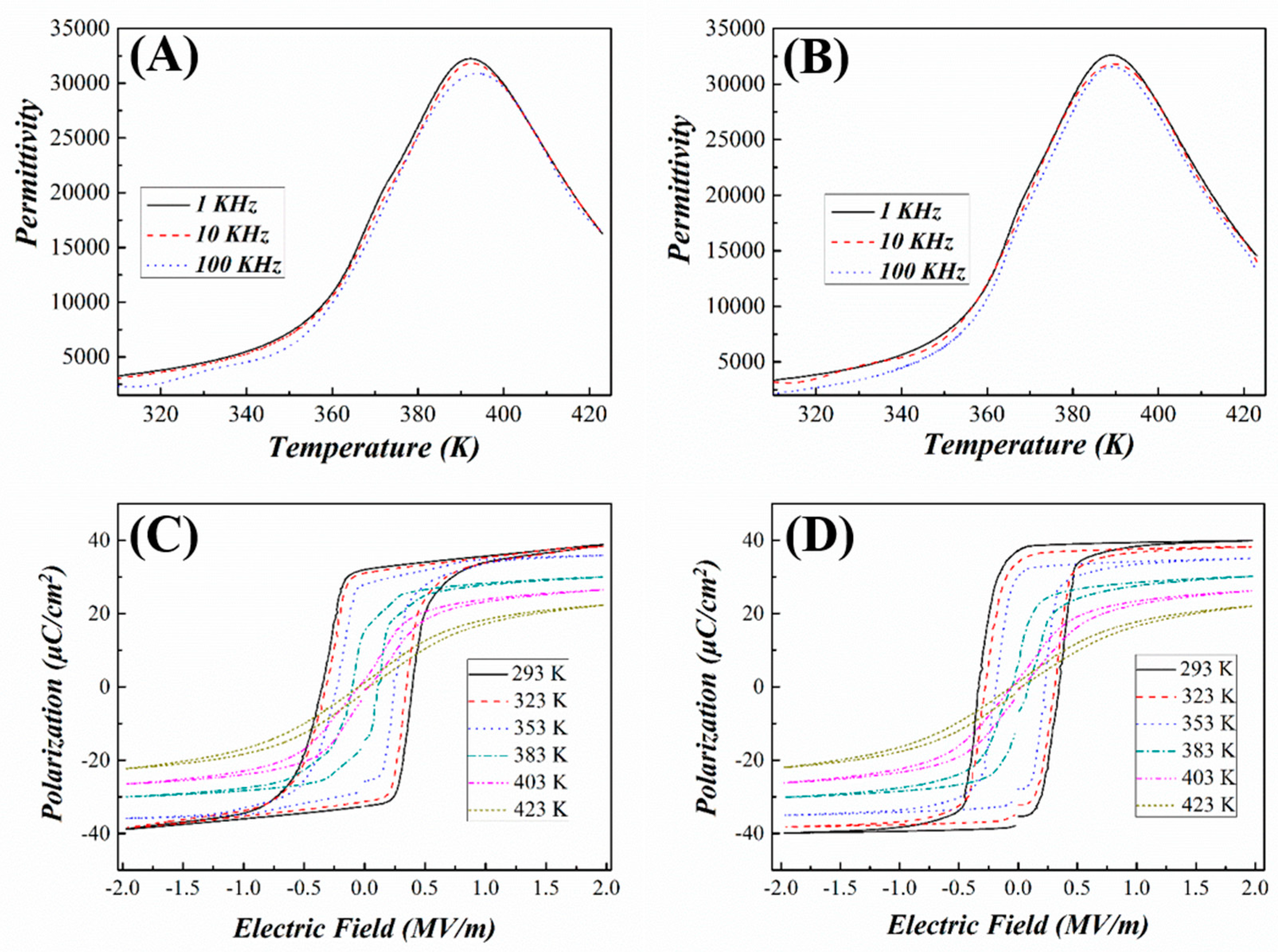Crystals 10 00451 g002 Crystals 10 00451 g002